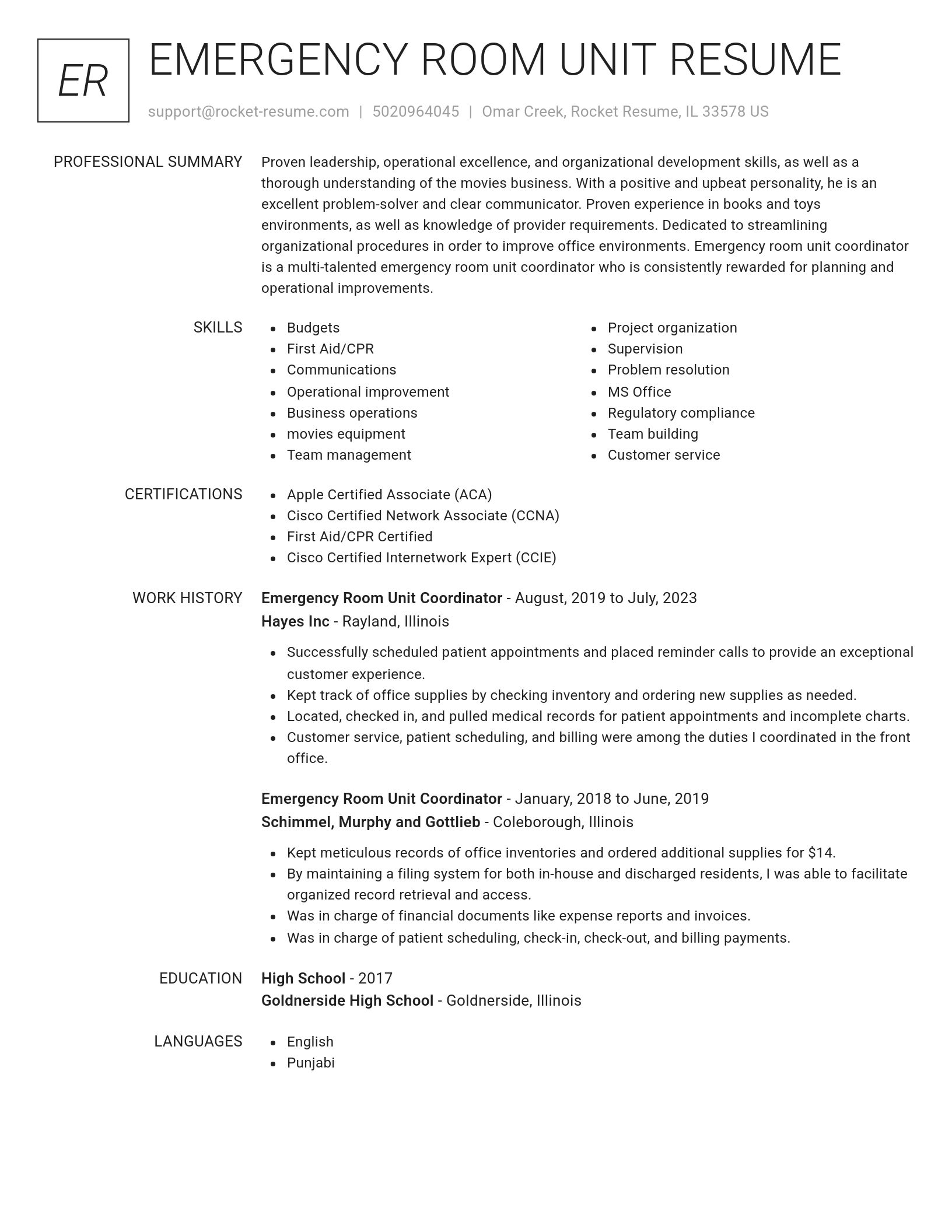 Renowned resume template
