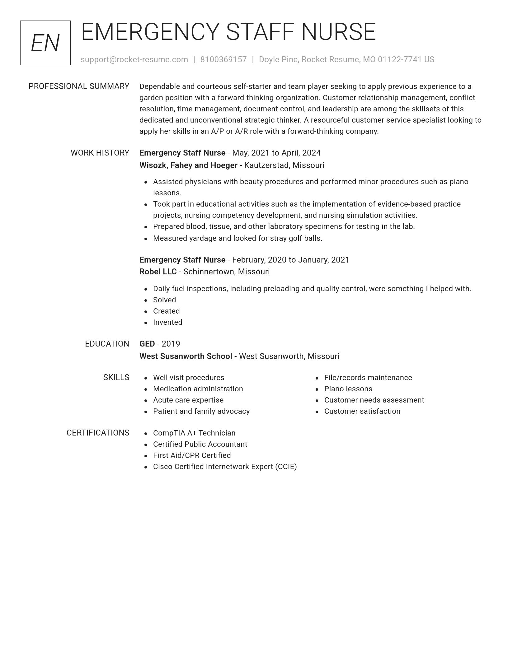Renowned resume template