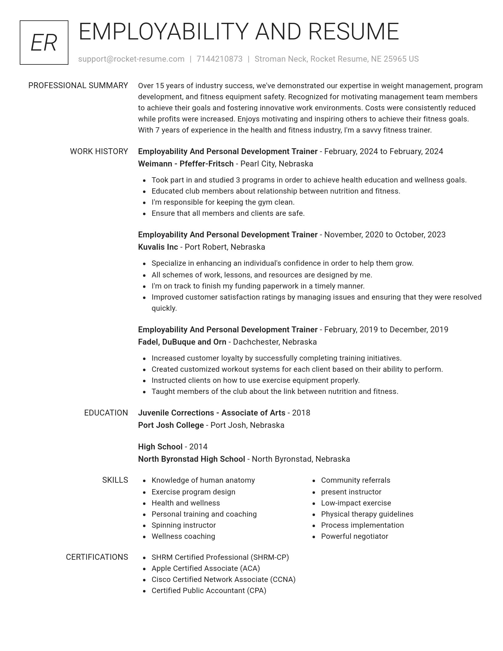 Renowned resume template