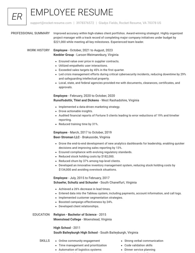 Renowned resume template
