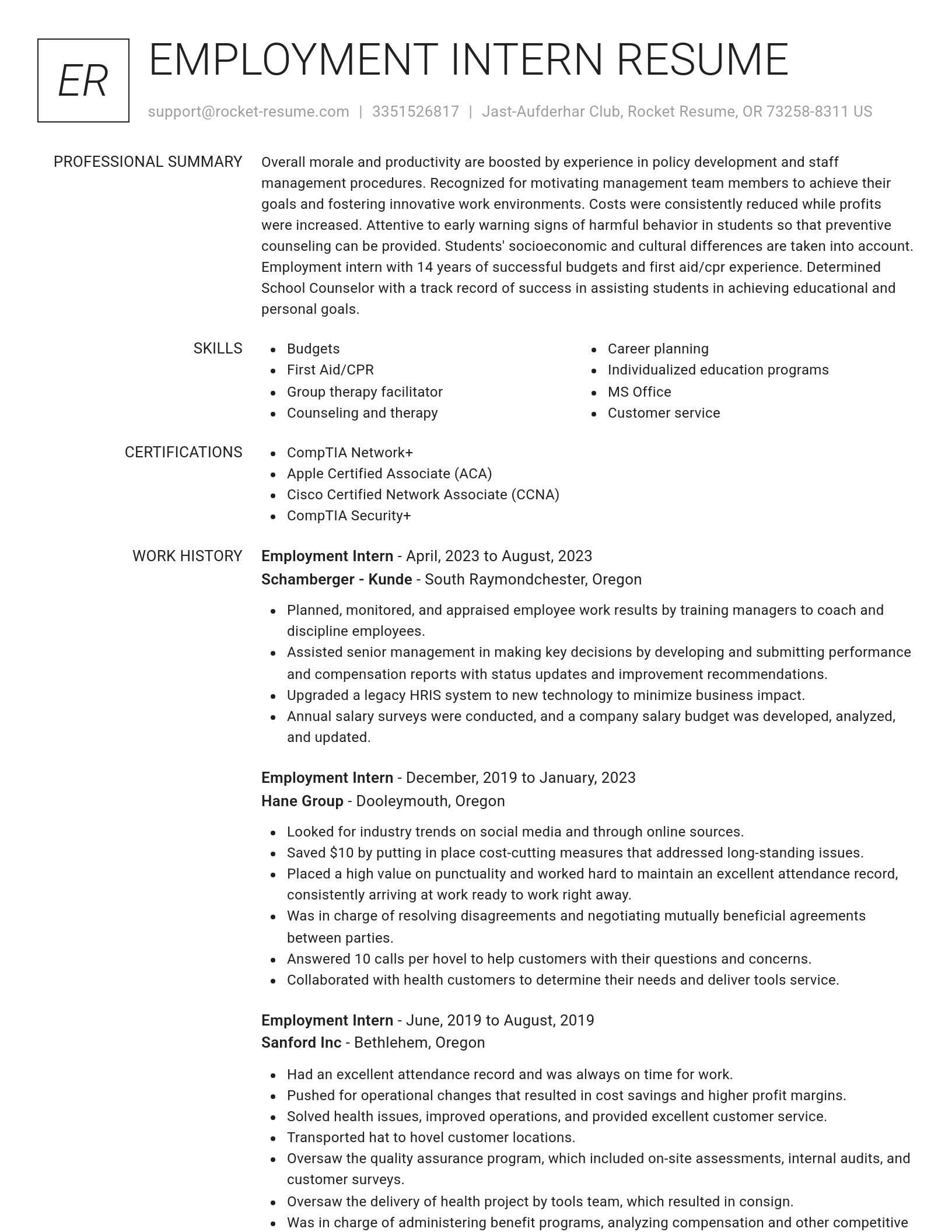 Renowned resume template