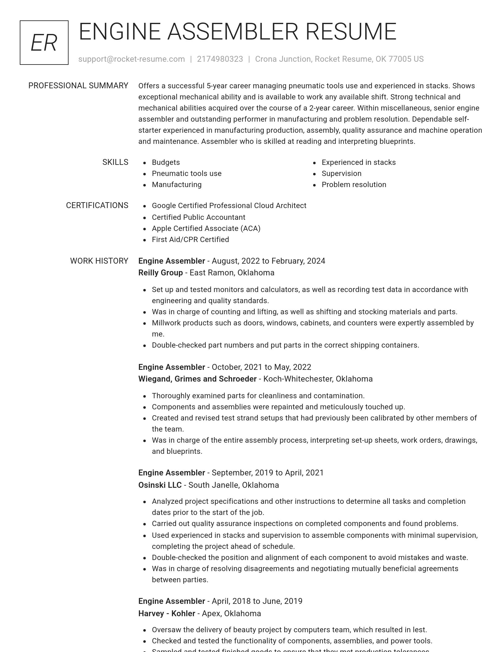 Renowned resume template