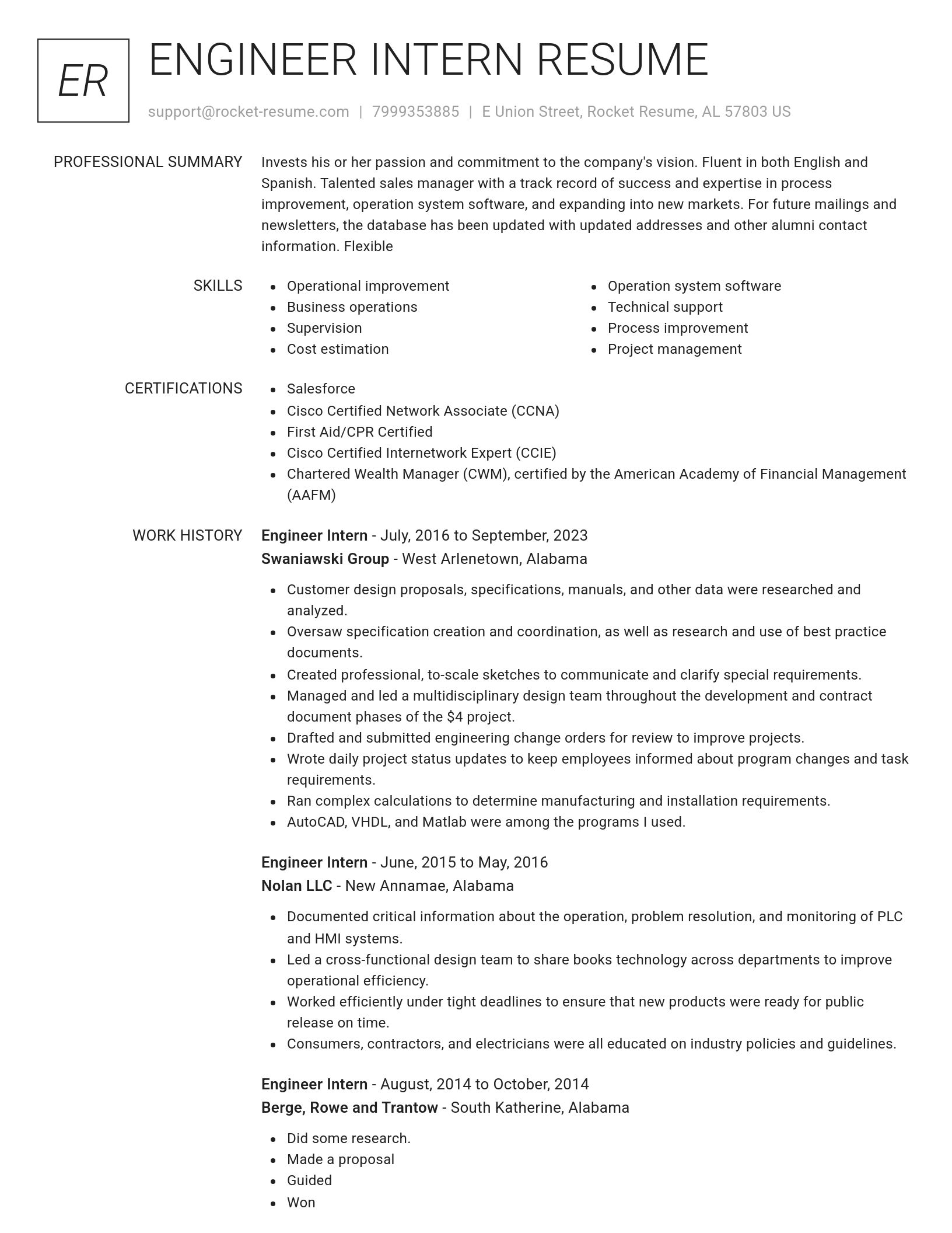 Renowned resume template