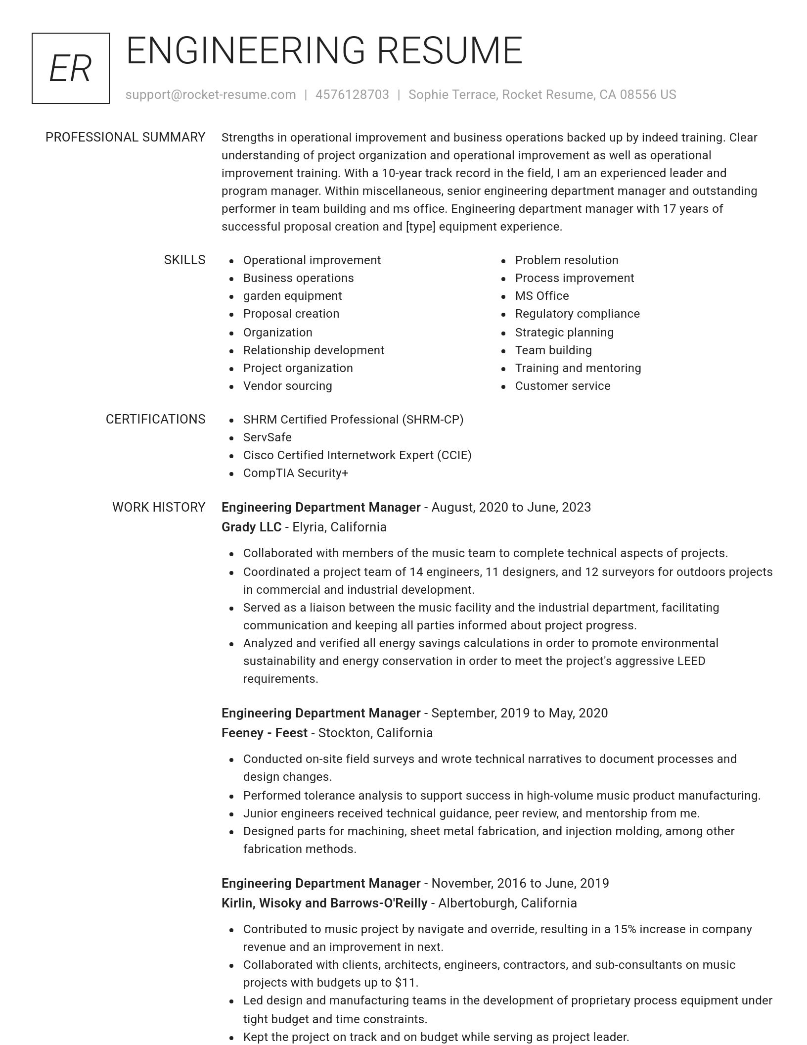 Renowned resume template