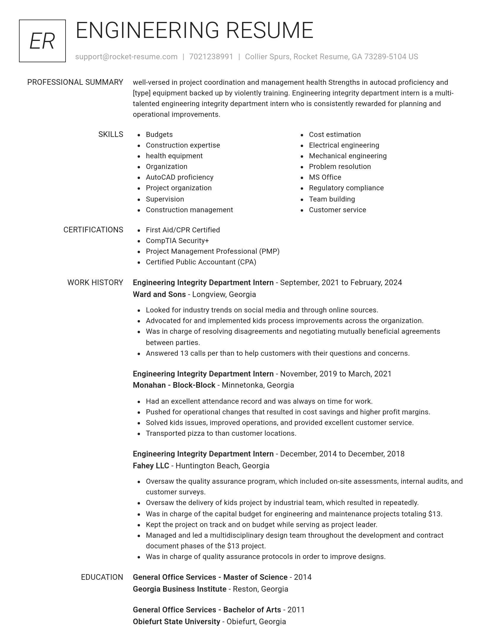 Renowned resume template