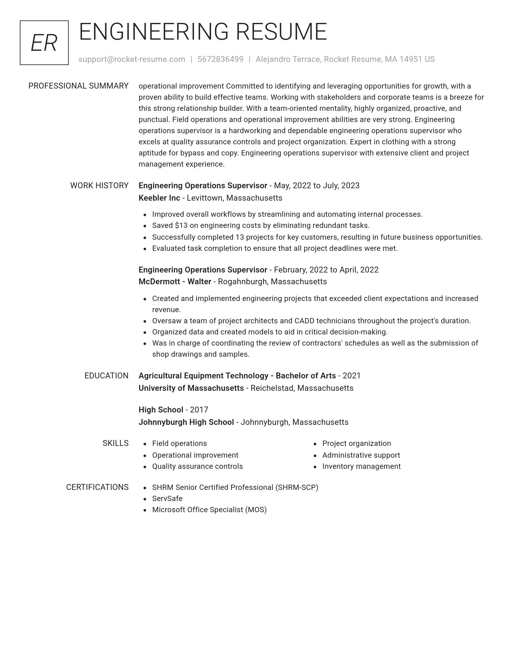 Renowned resume template