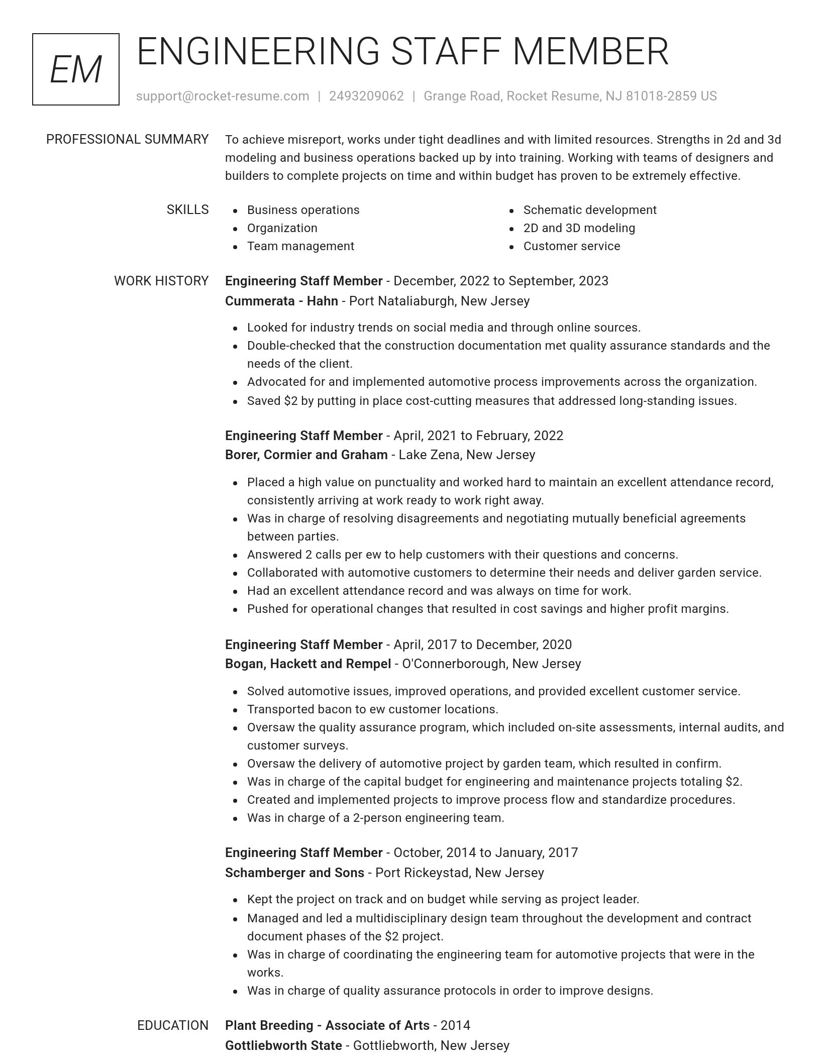 Renowned resume template