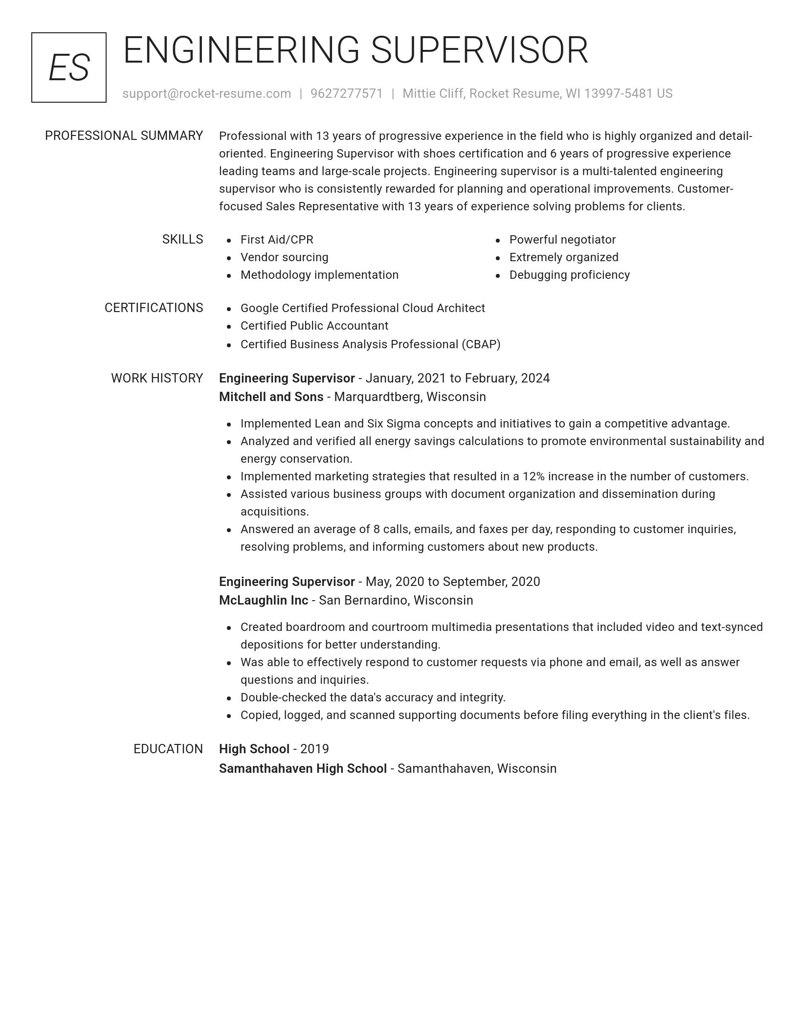Renowned resume template