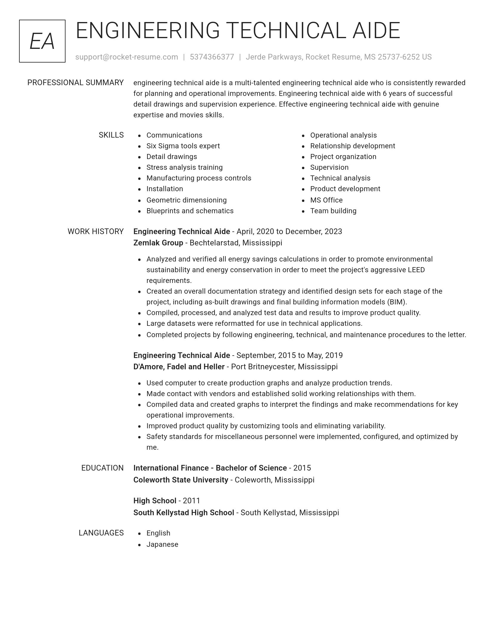 Renowned resume template