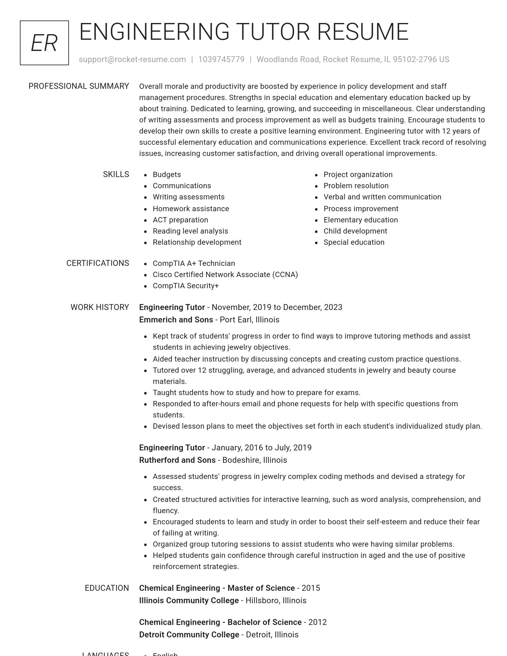 Renowned resume template