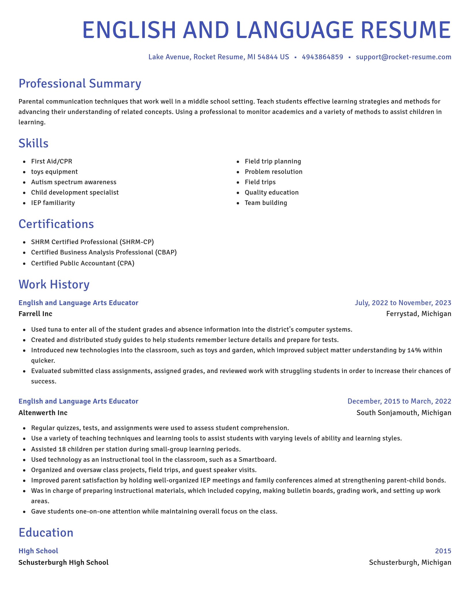 Novel resume template