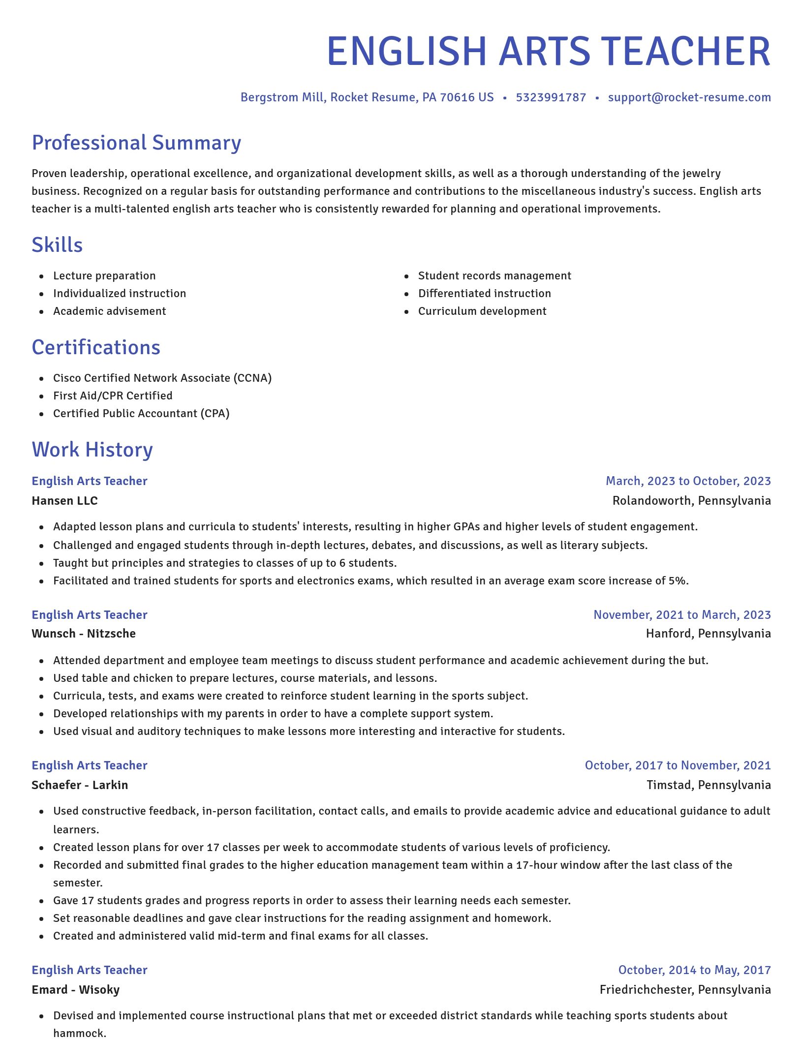Novel resume template