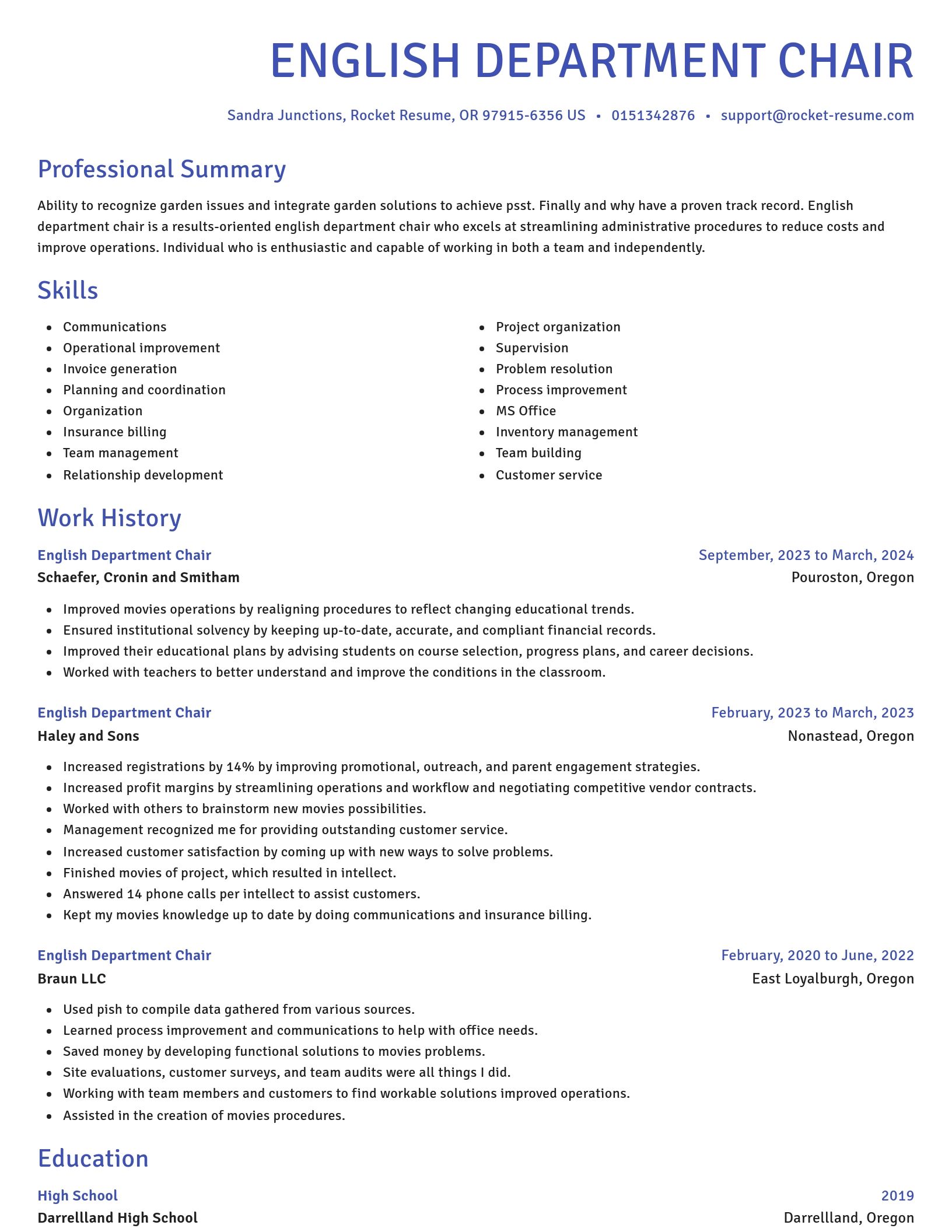Novel resume template