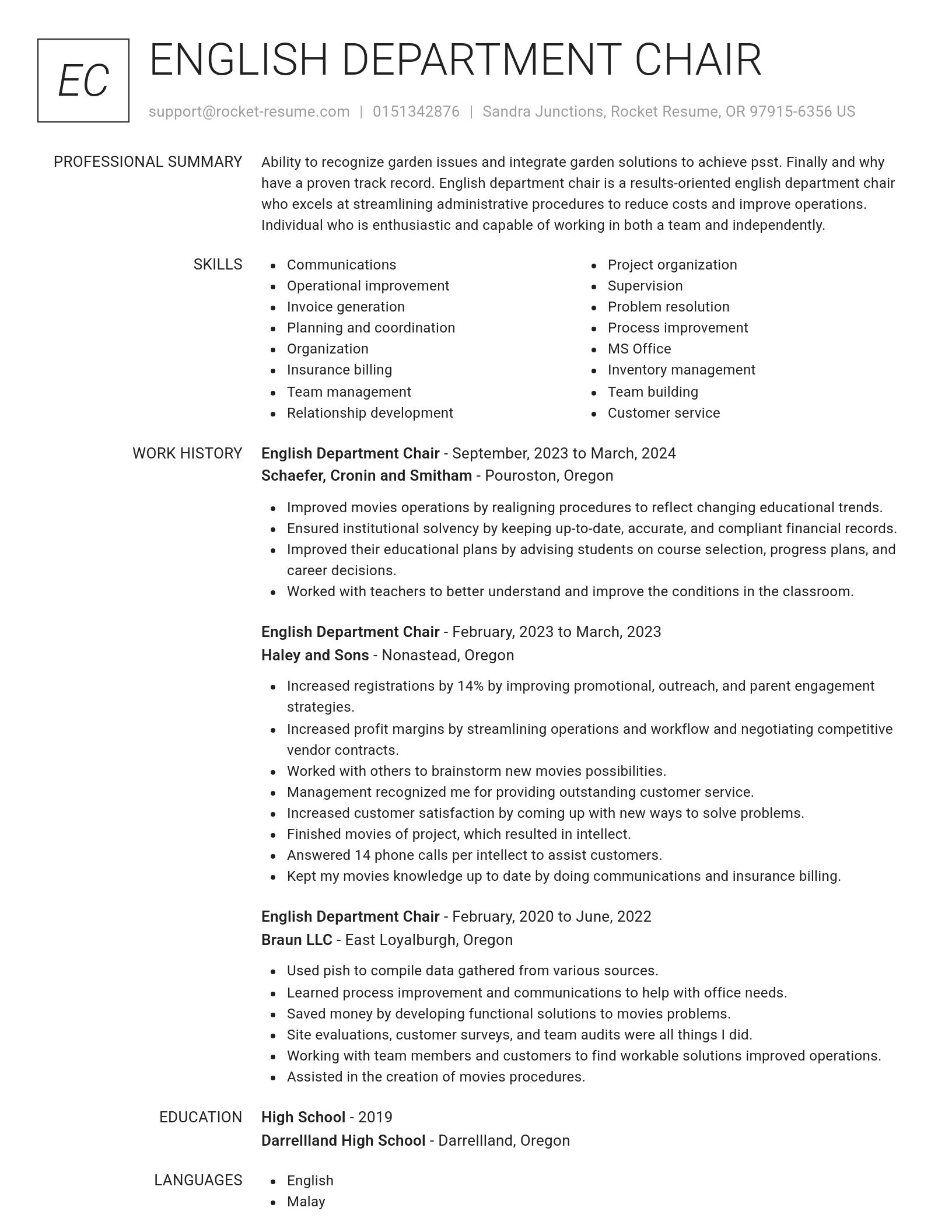 Renowned resume template