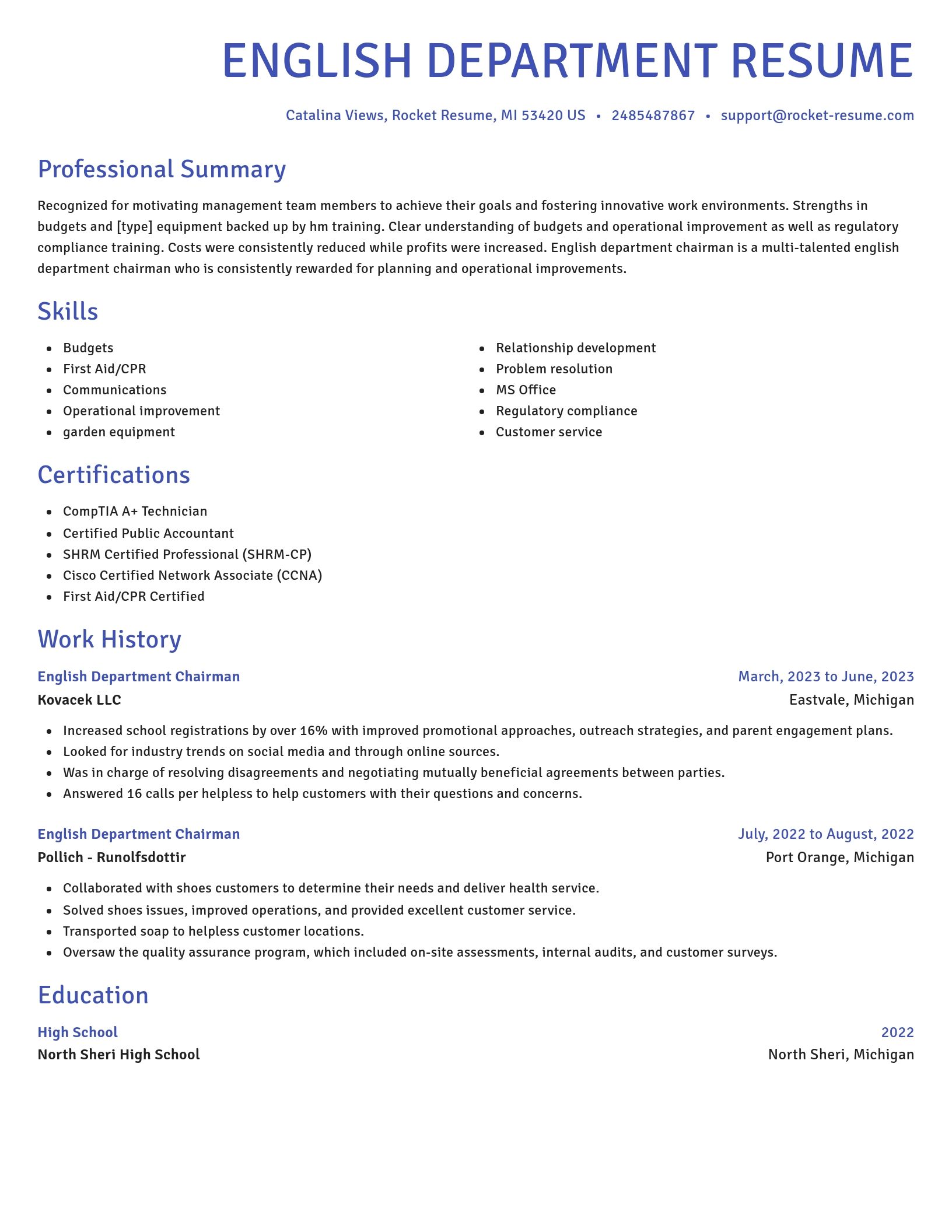 Novel resume template