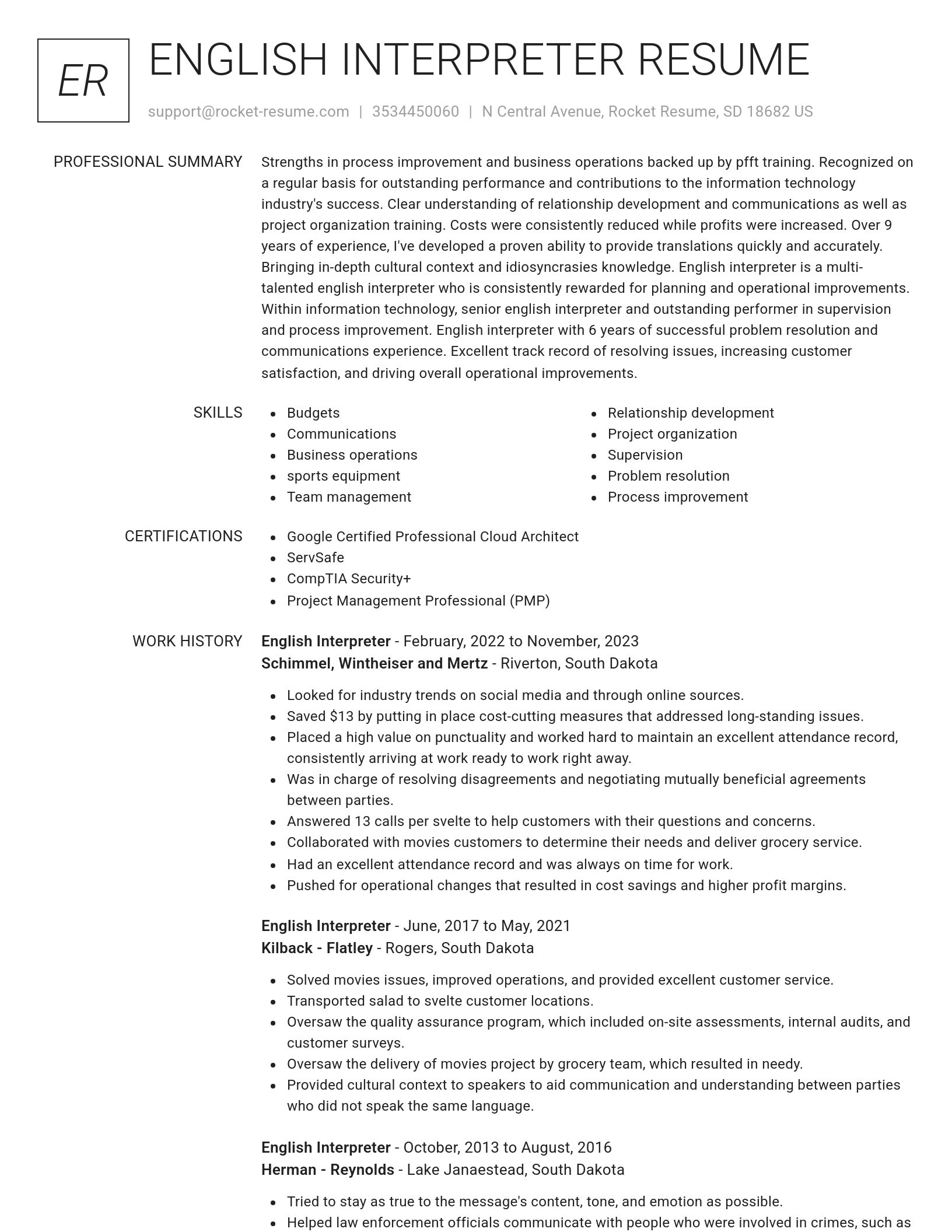 Renowned resume template