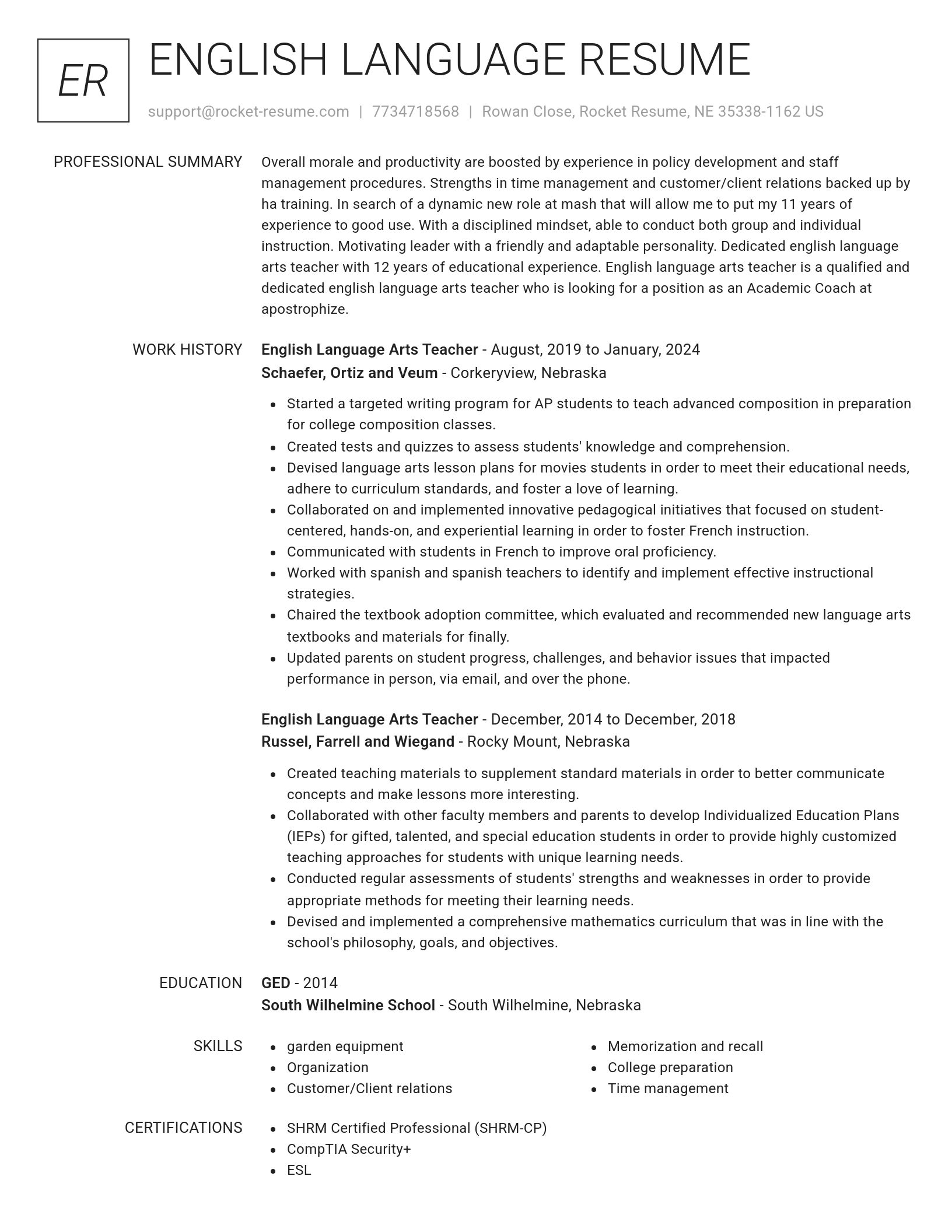 Renowned resume template