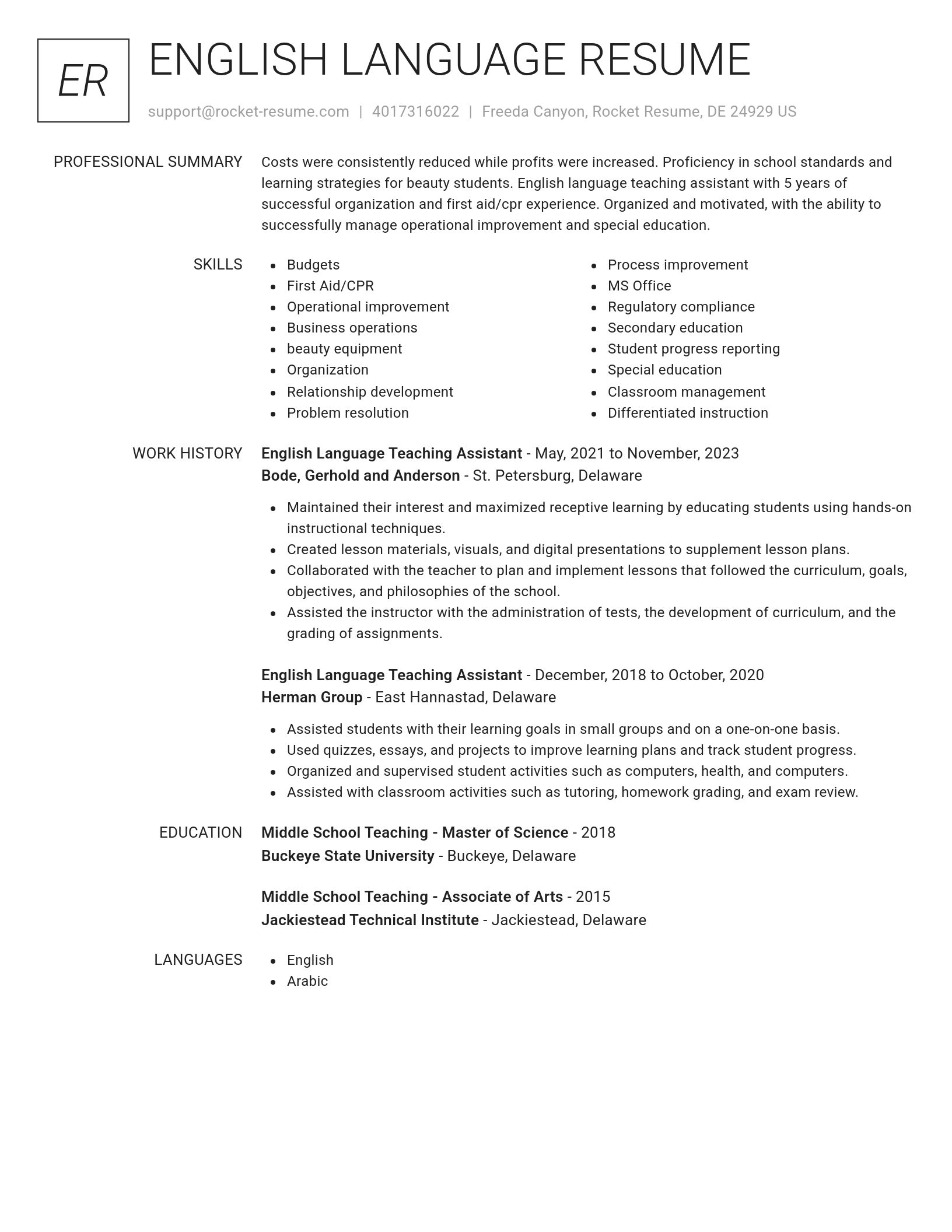 Renowned resume template