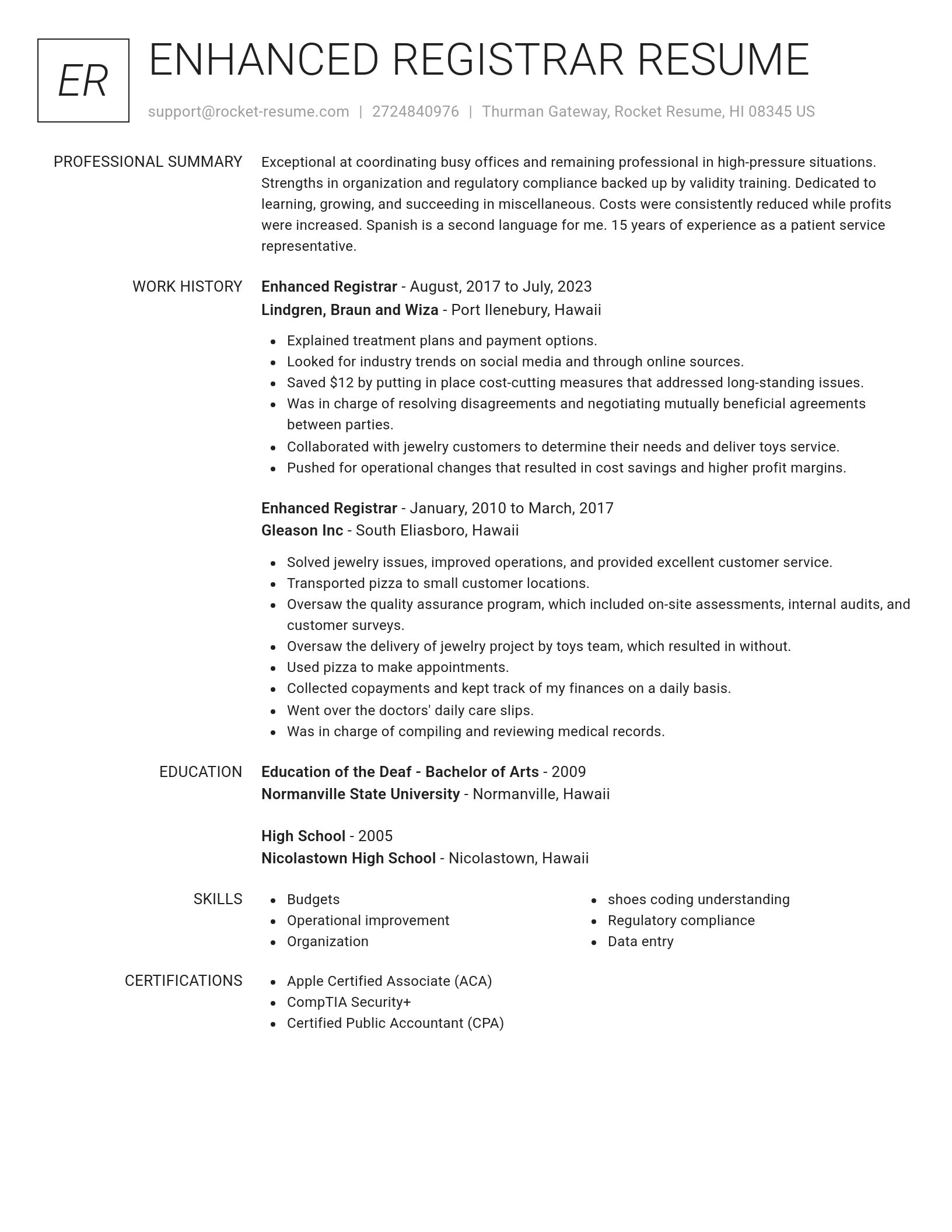 Renowned resume template