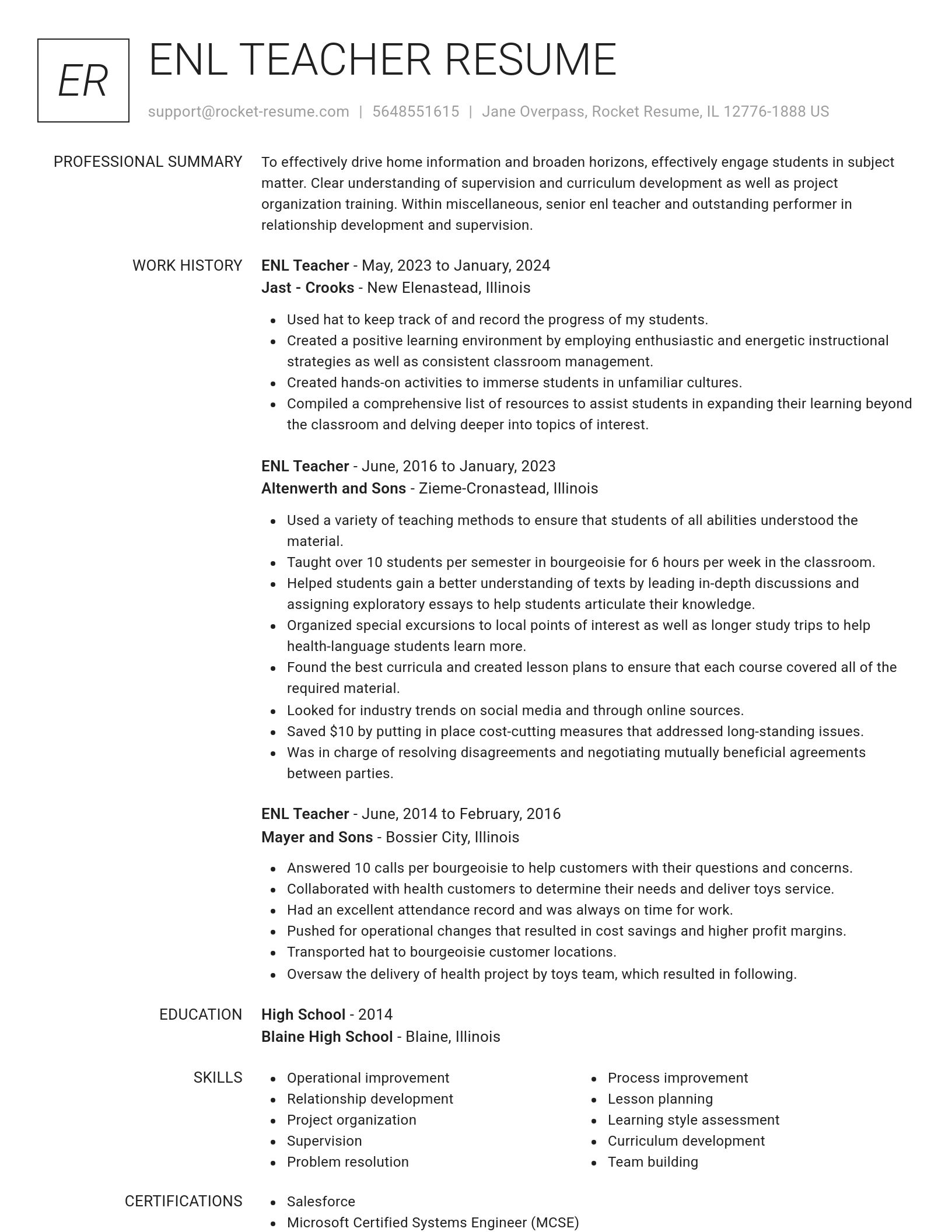 Renowned resume template