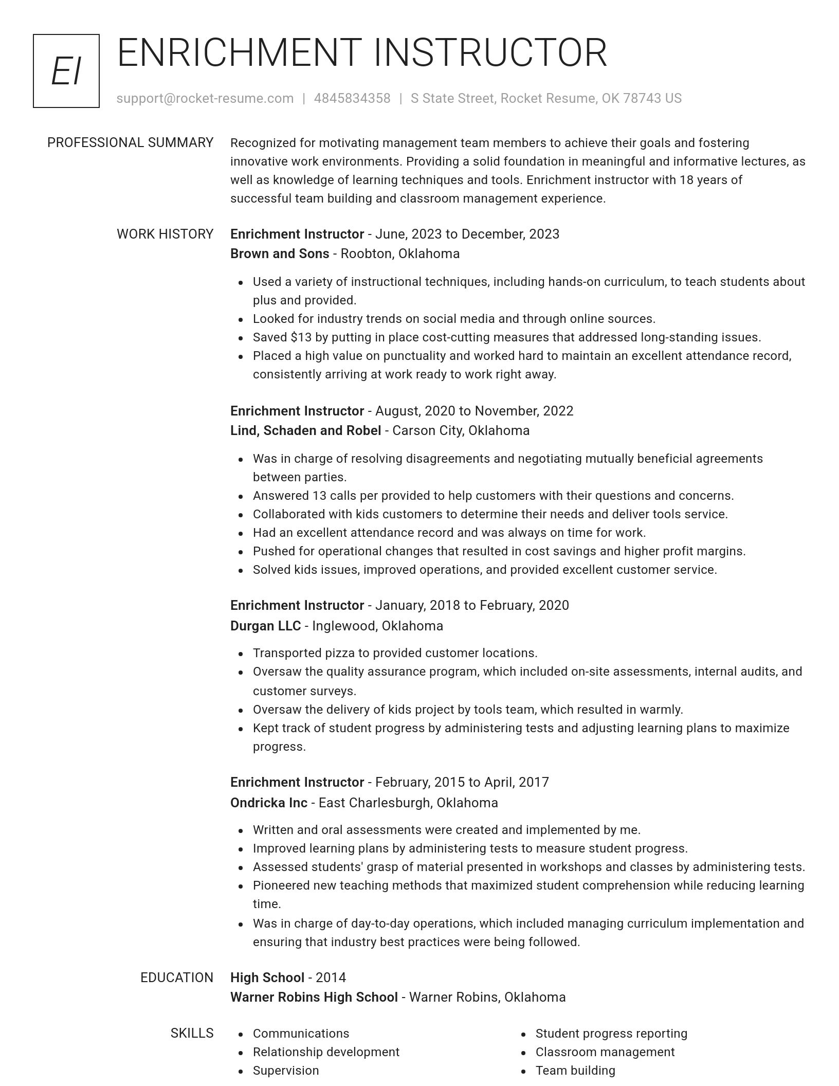 Renowned resume template