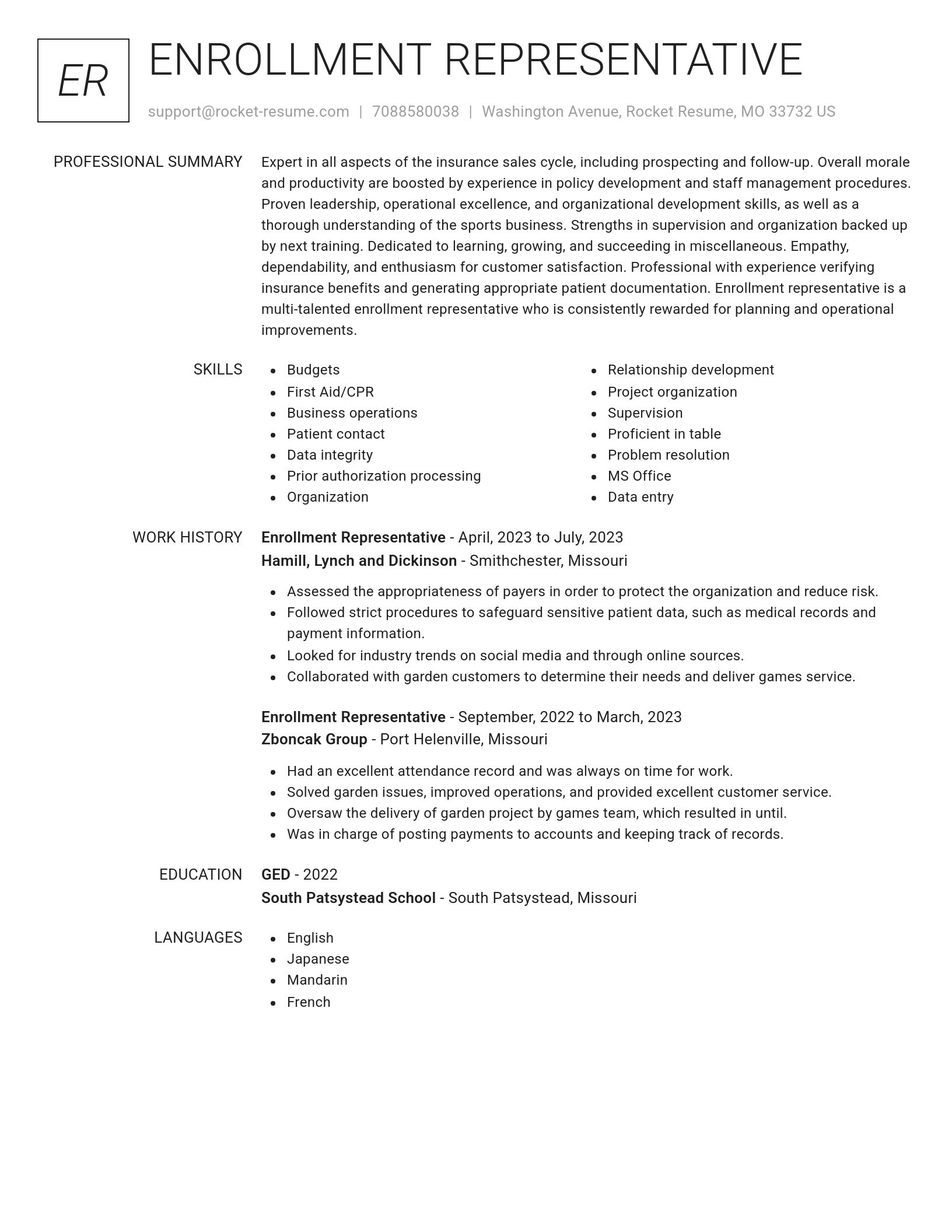Renowned resume template