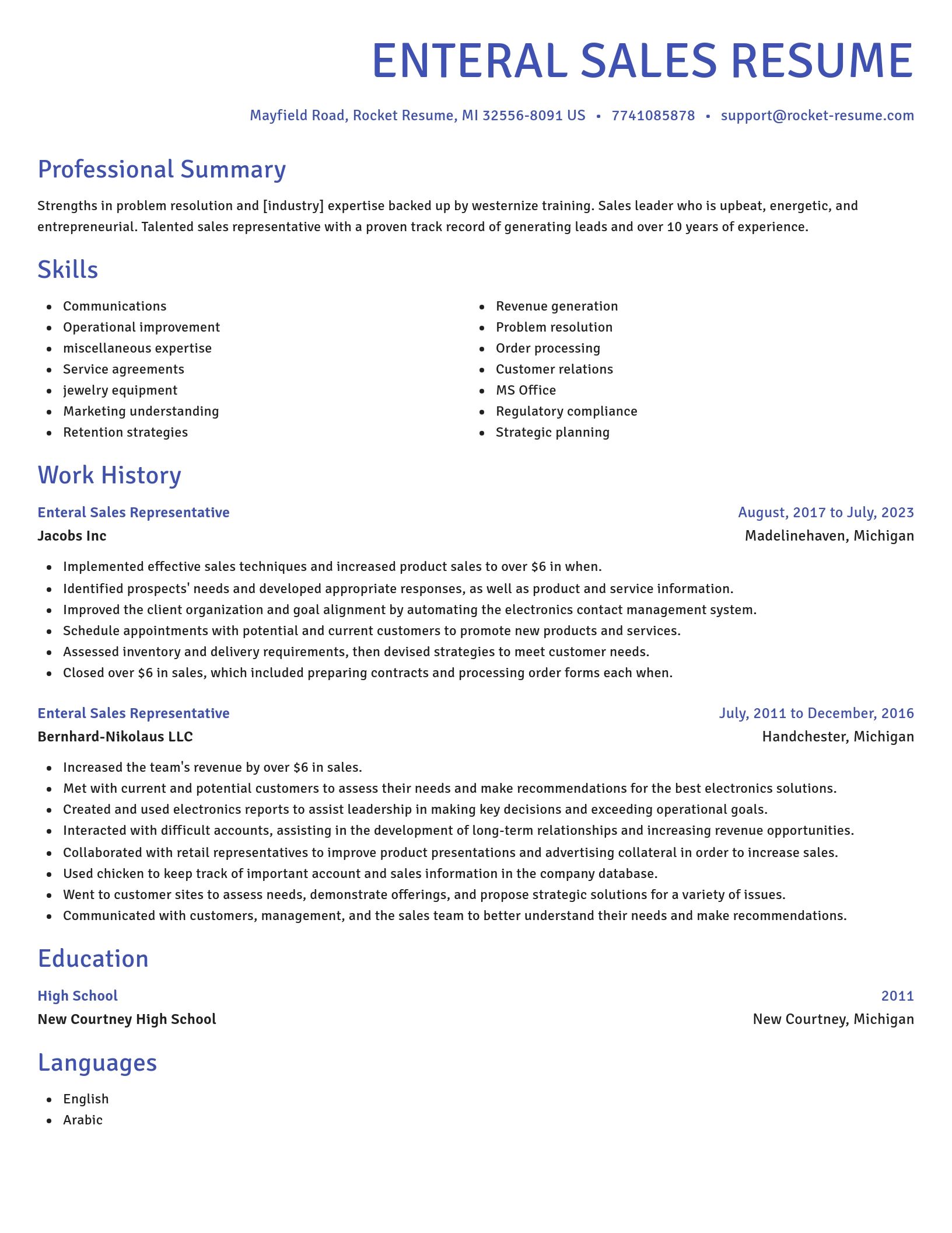 Novel resume template