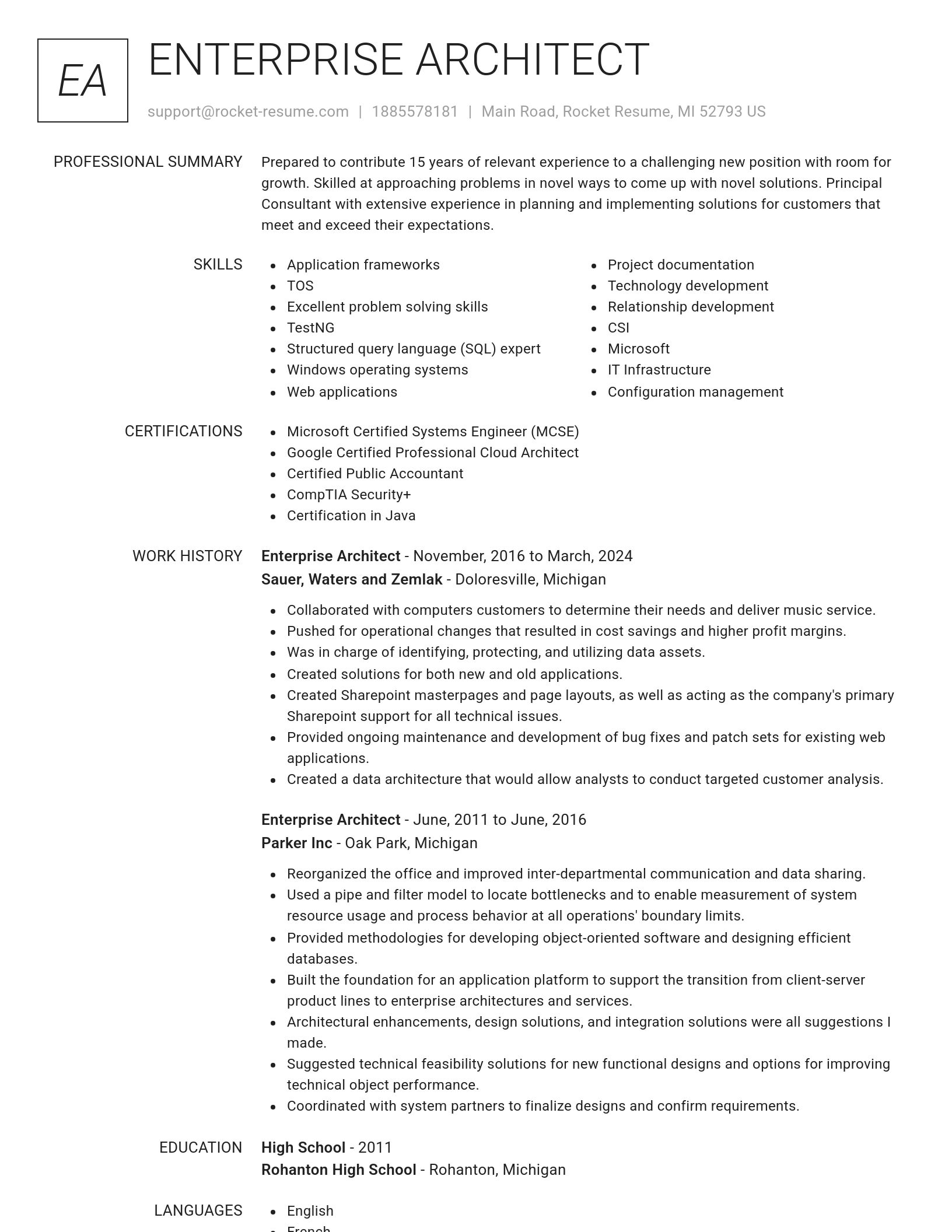 Renowned resume template