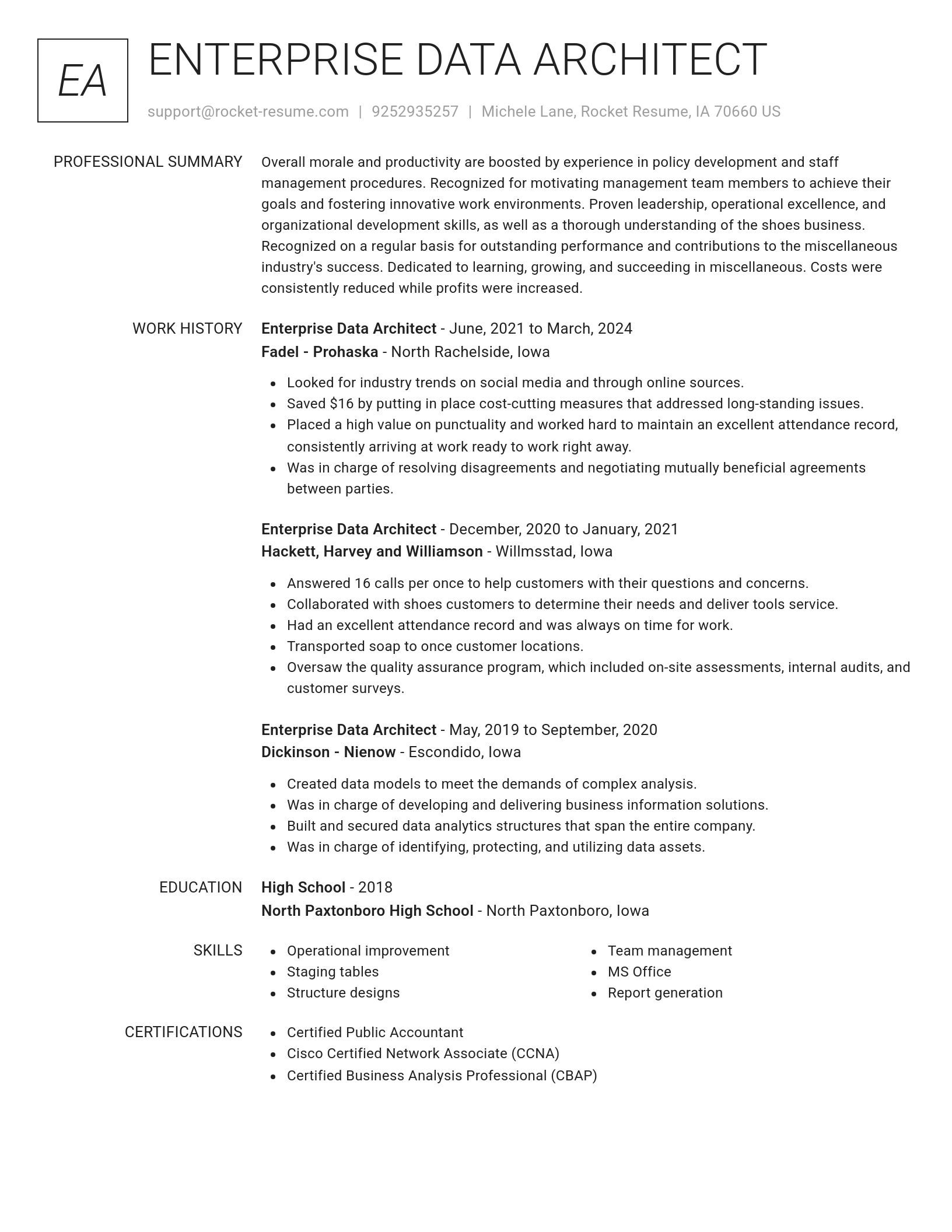 Renowned resume template