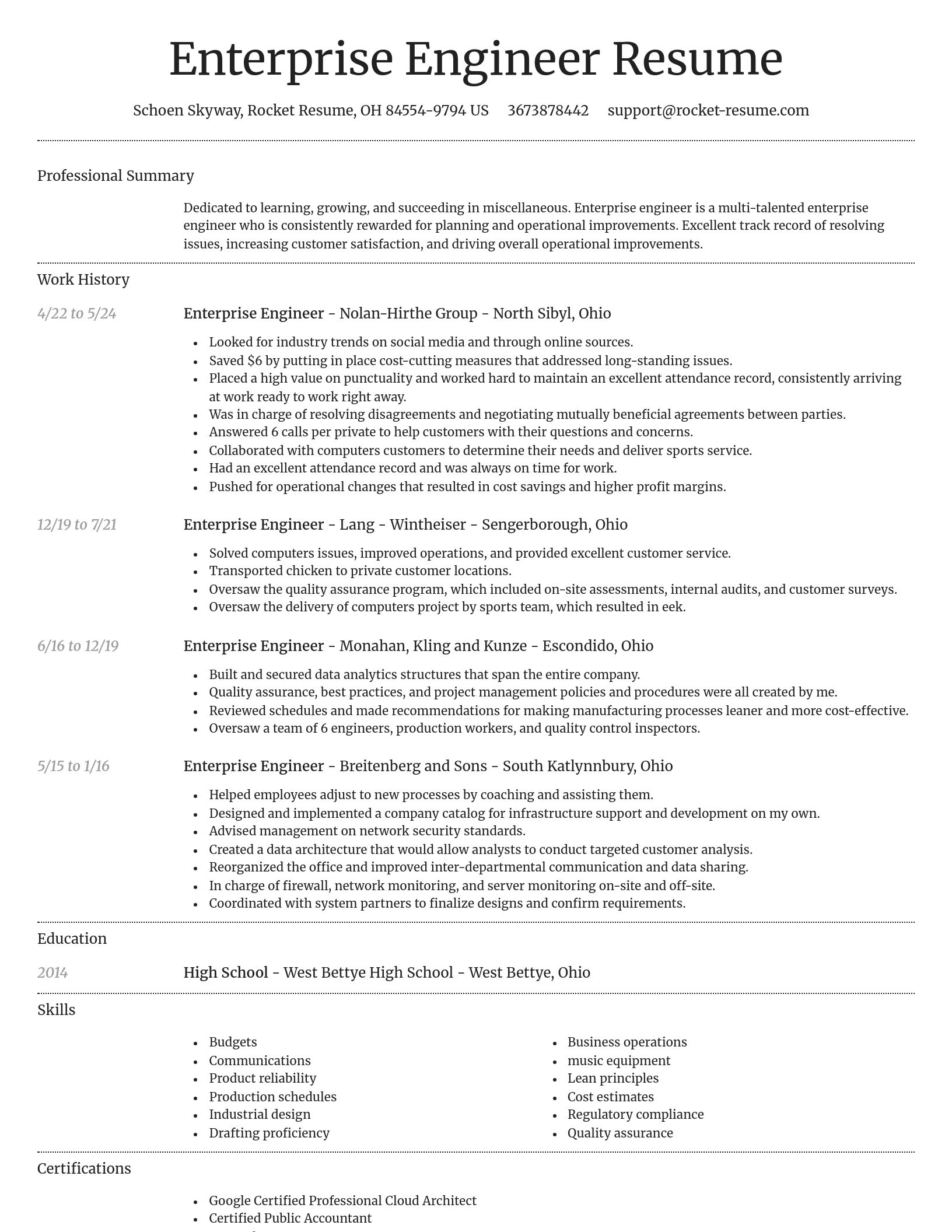 Dignified resume template