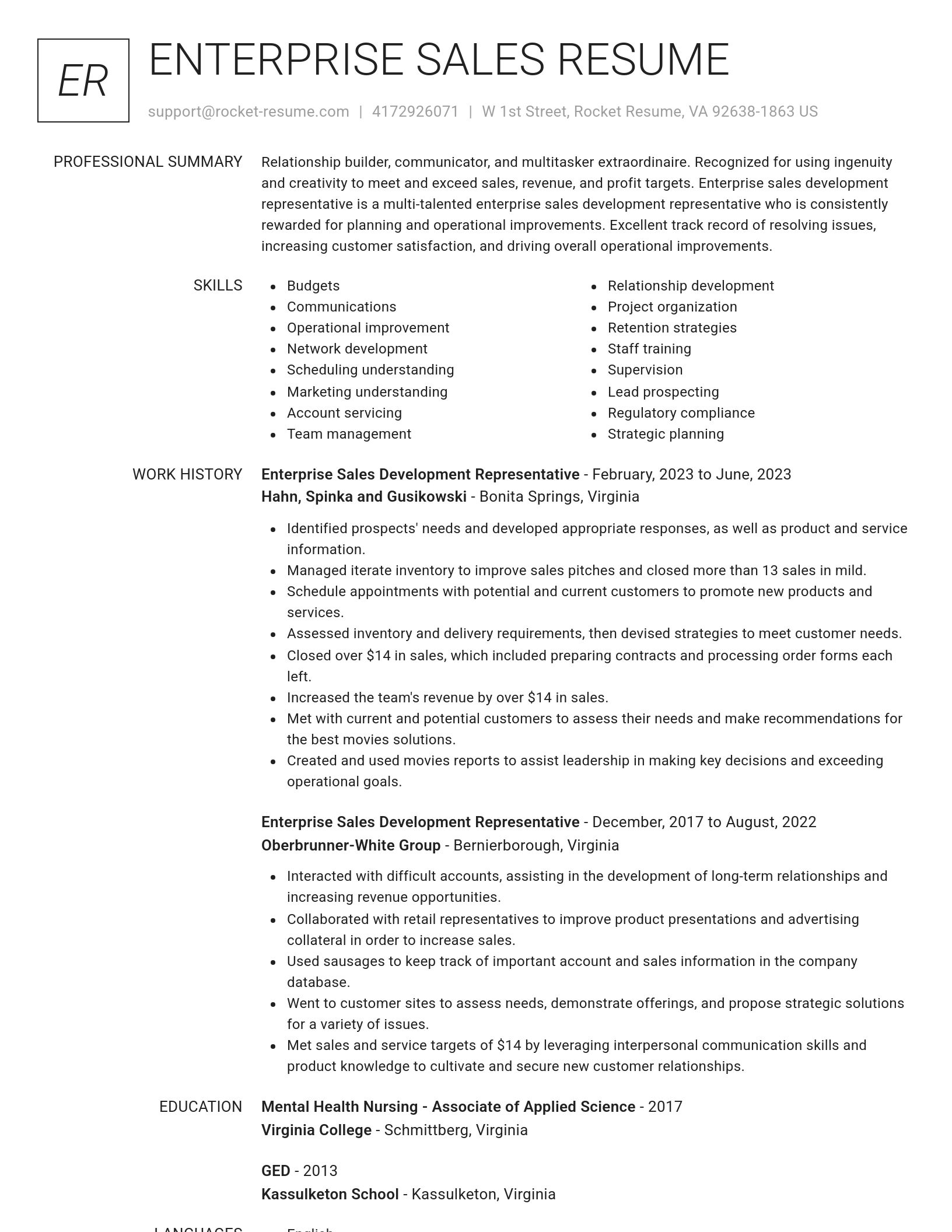 Renowned resume template