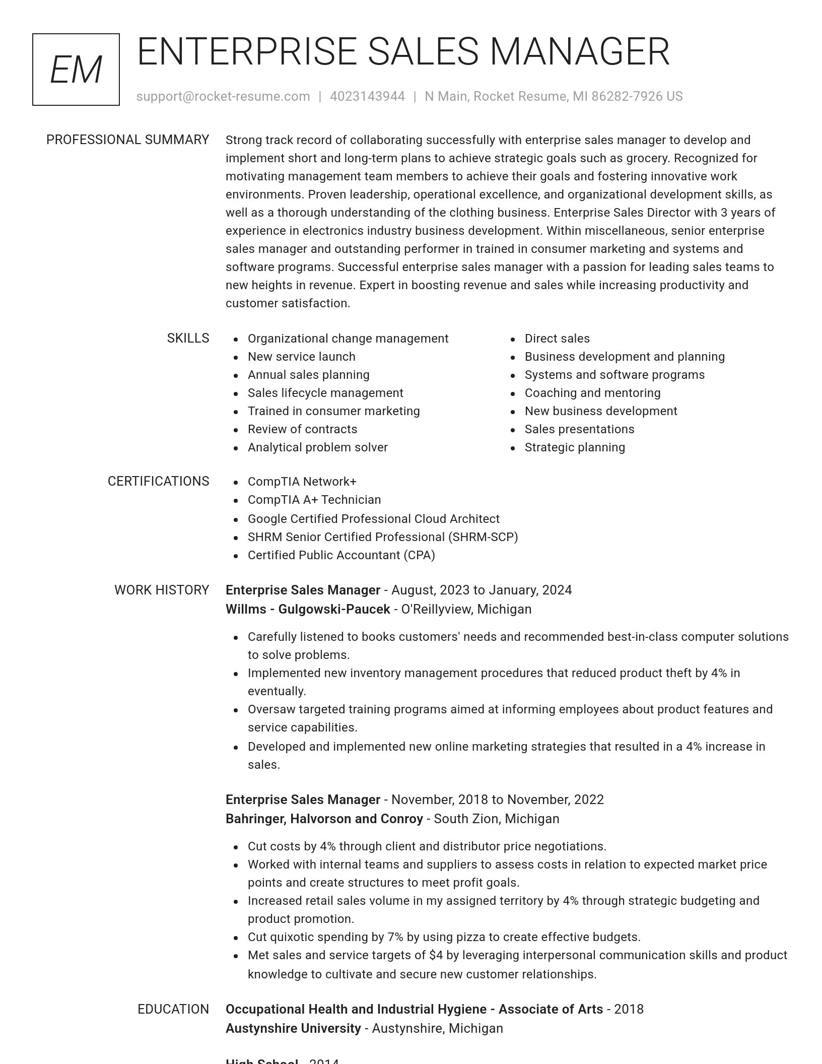 Renowned resume template