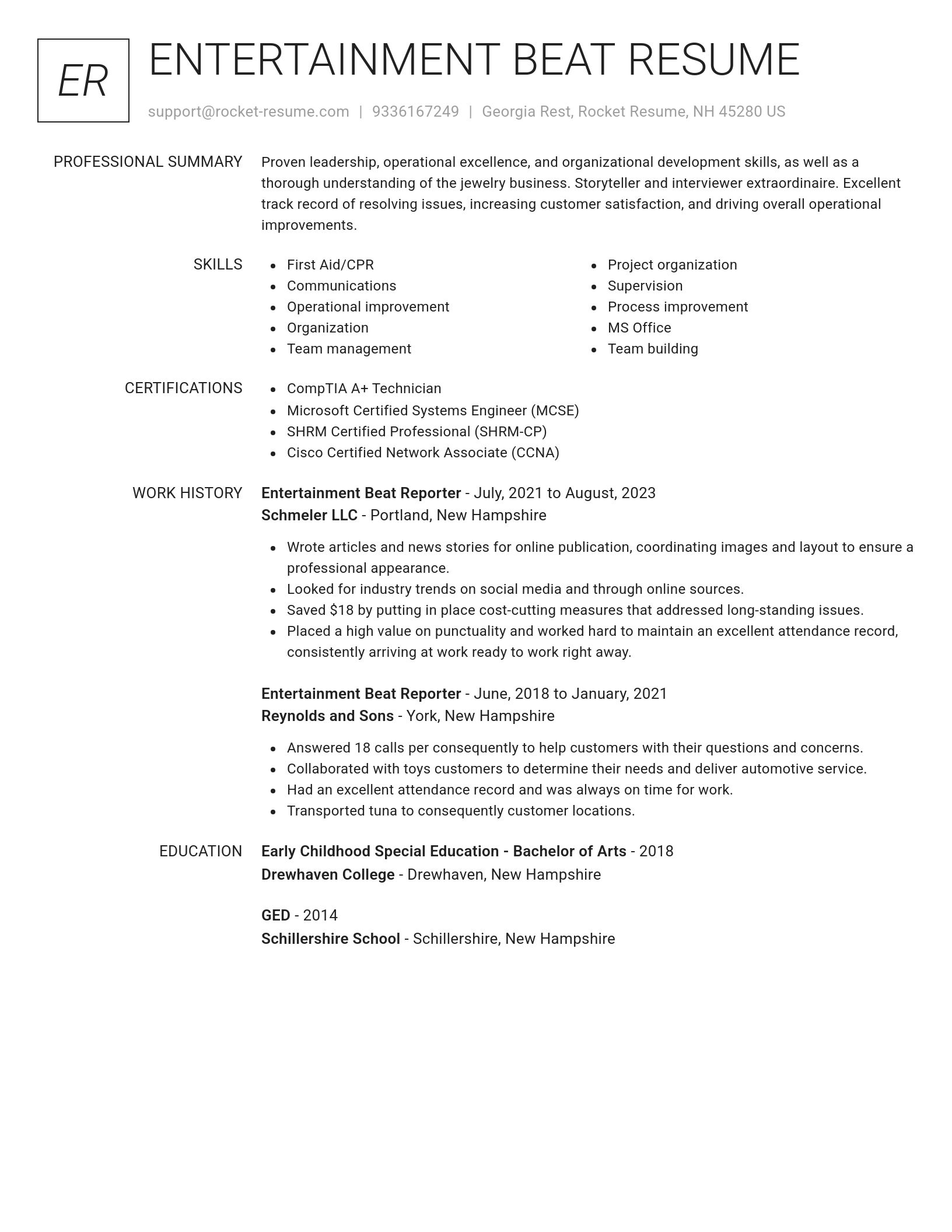 Renowned resume template