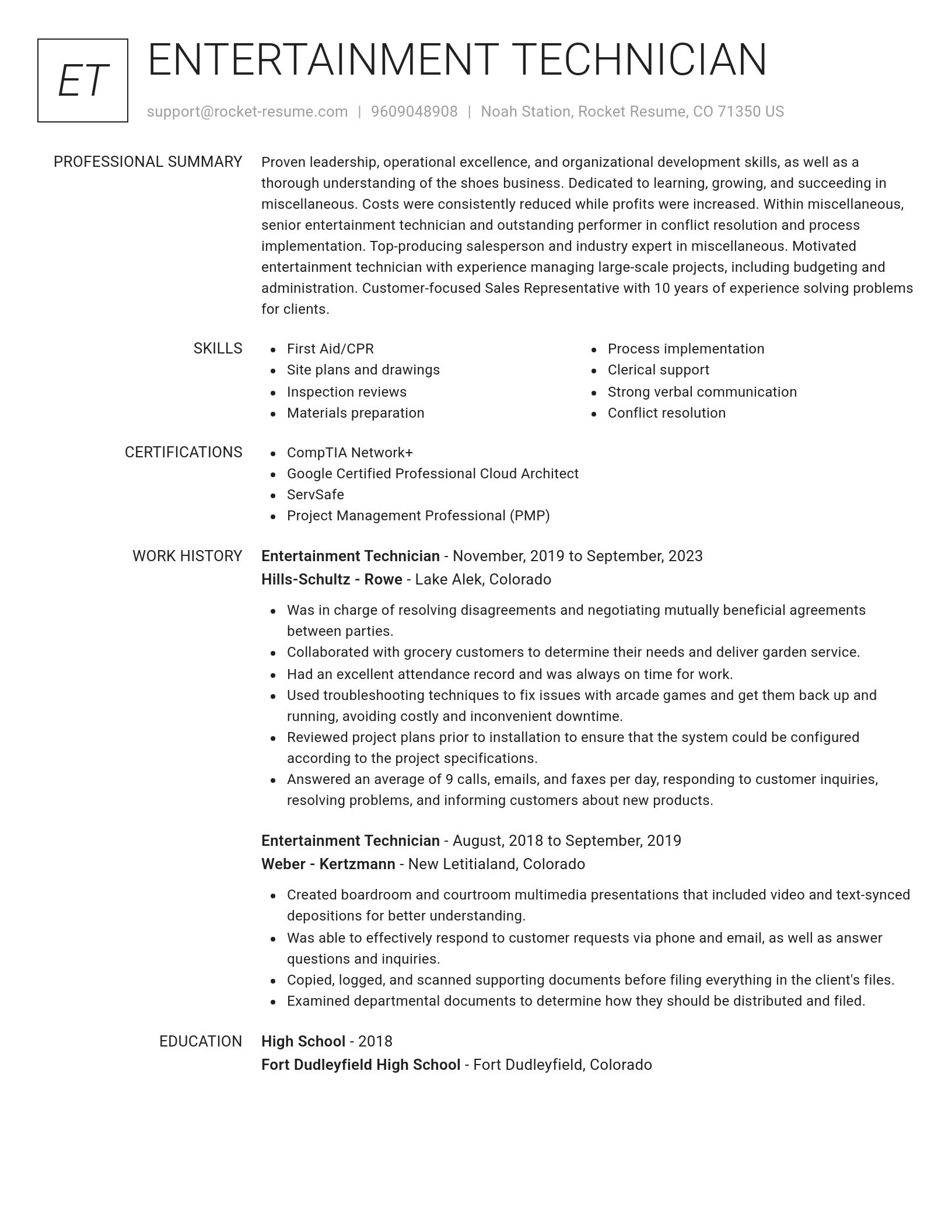 Renowned resume template