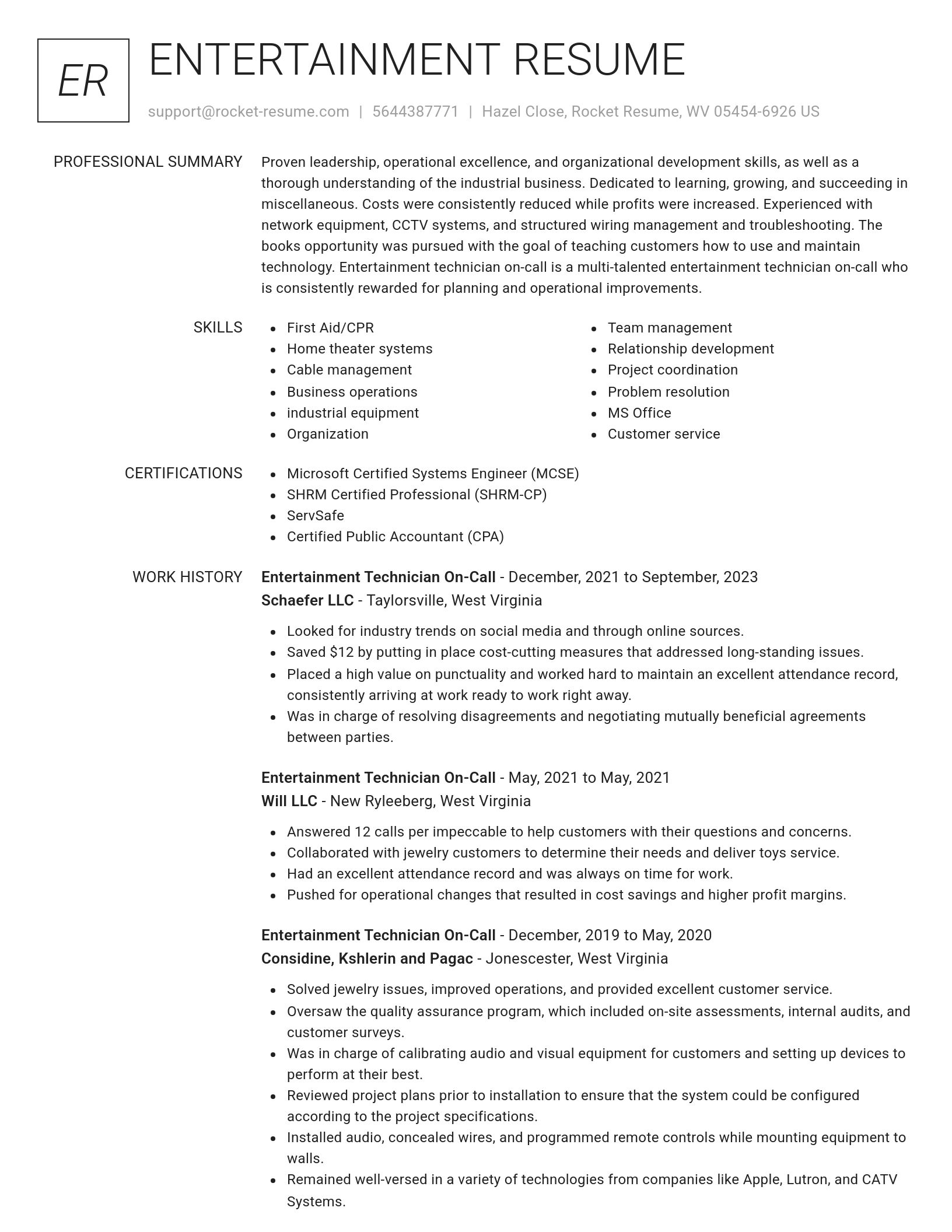 Renowned resume template