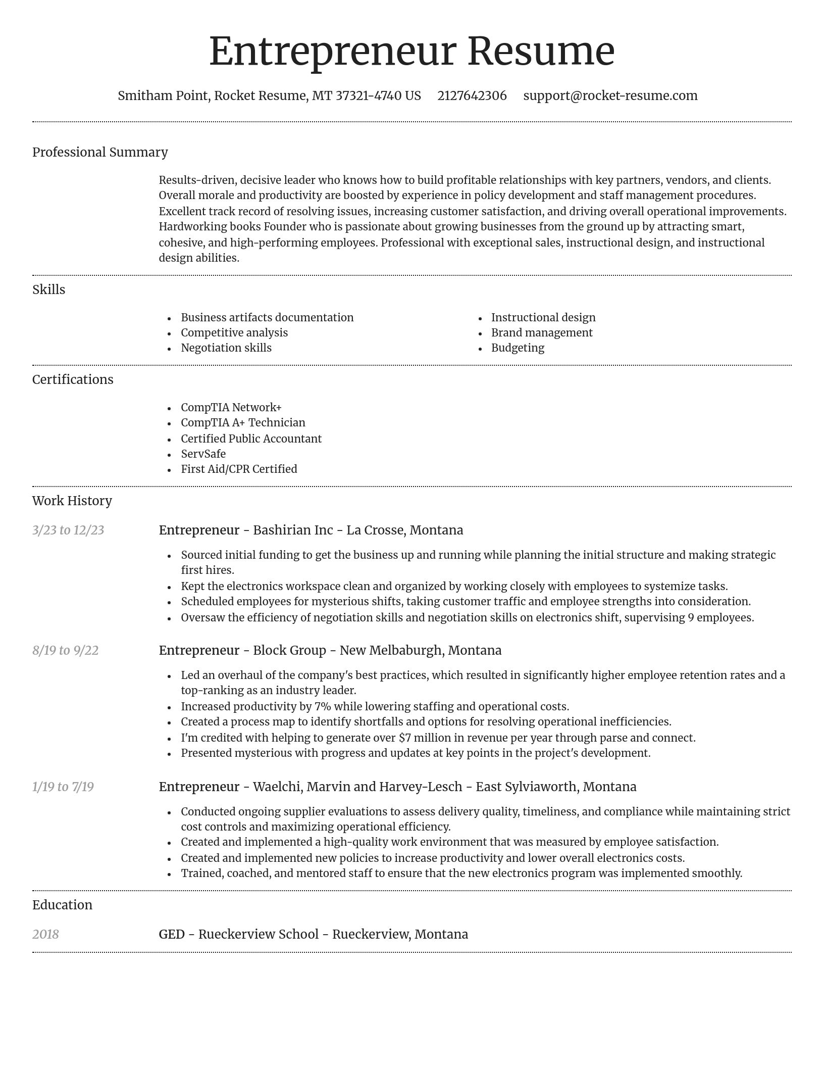 Dignified resume template