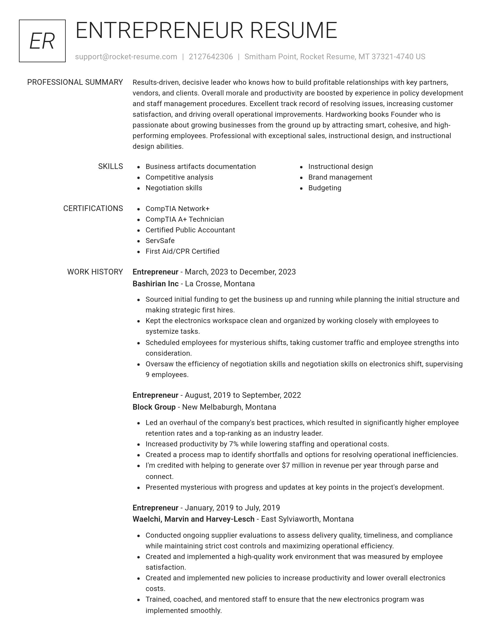 Renowned resume template