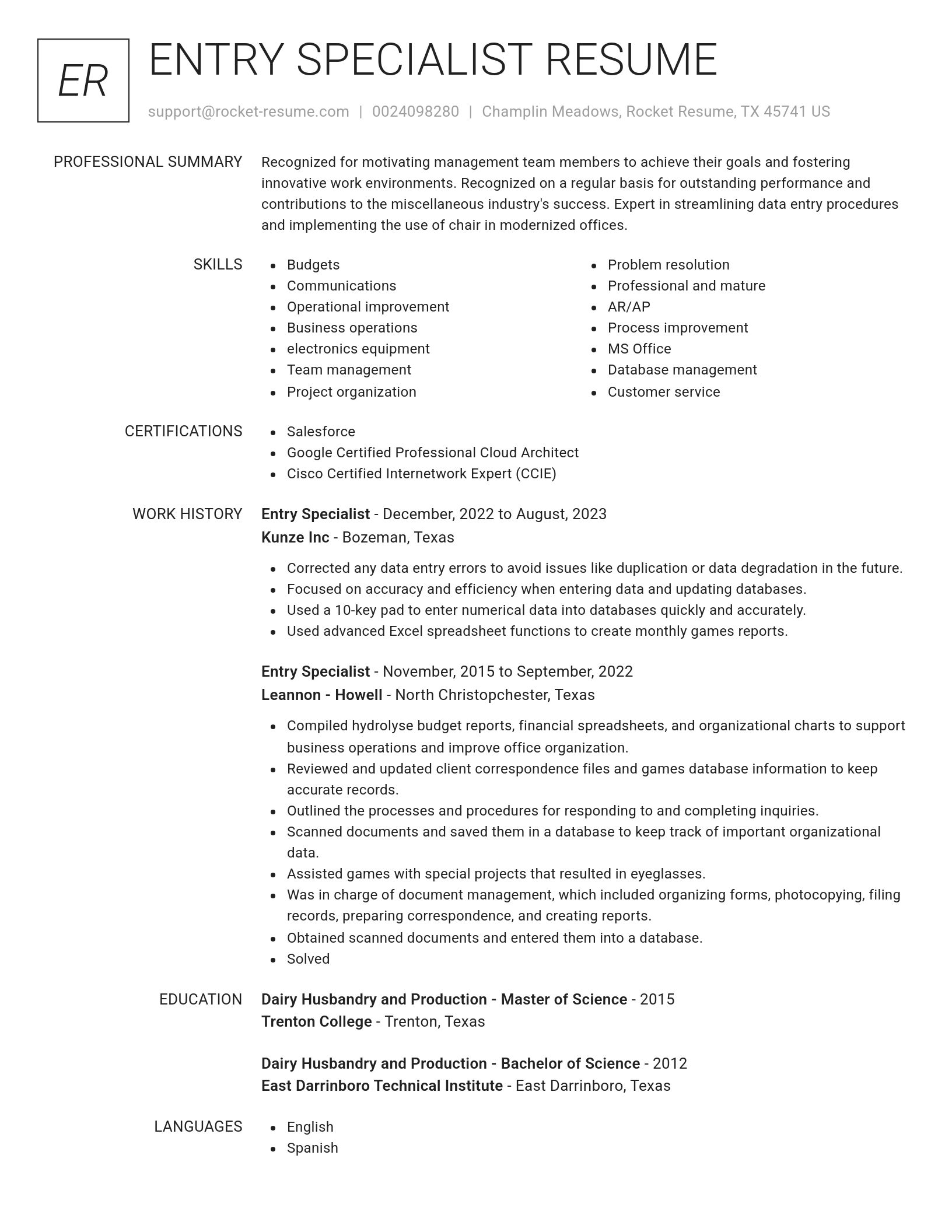 Renowned resume template