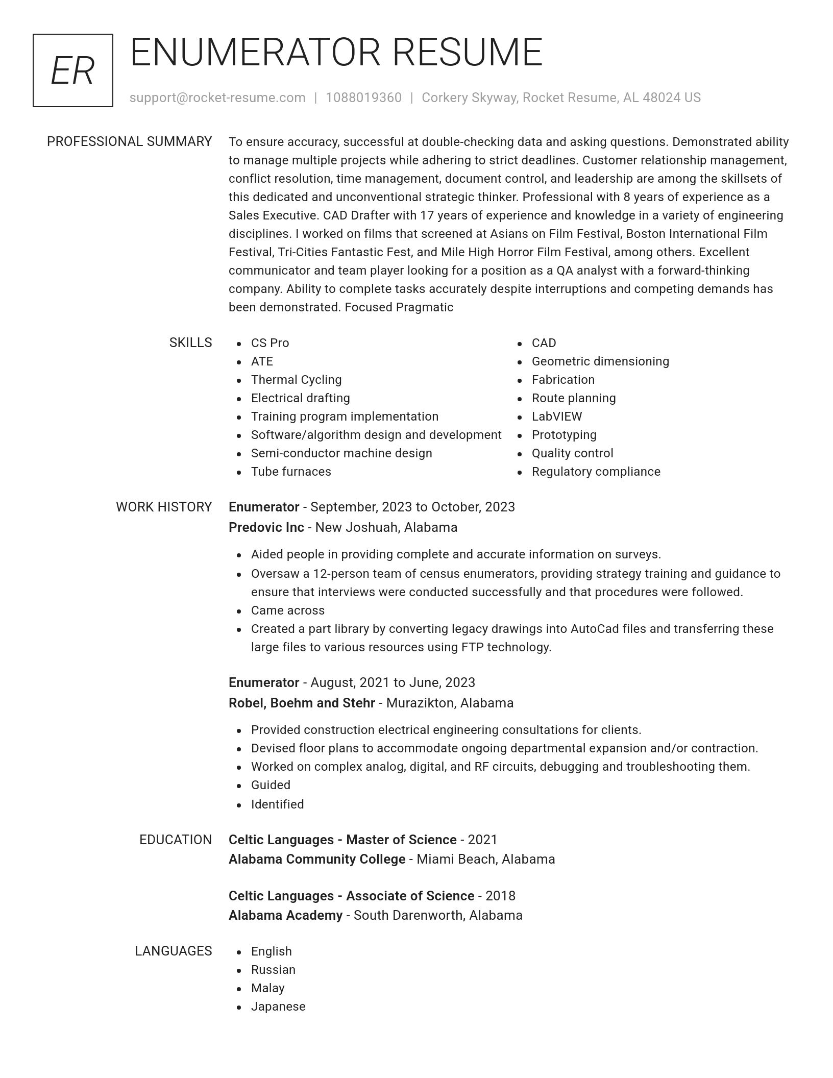 Renowned resume template