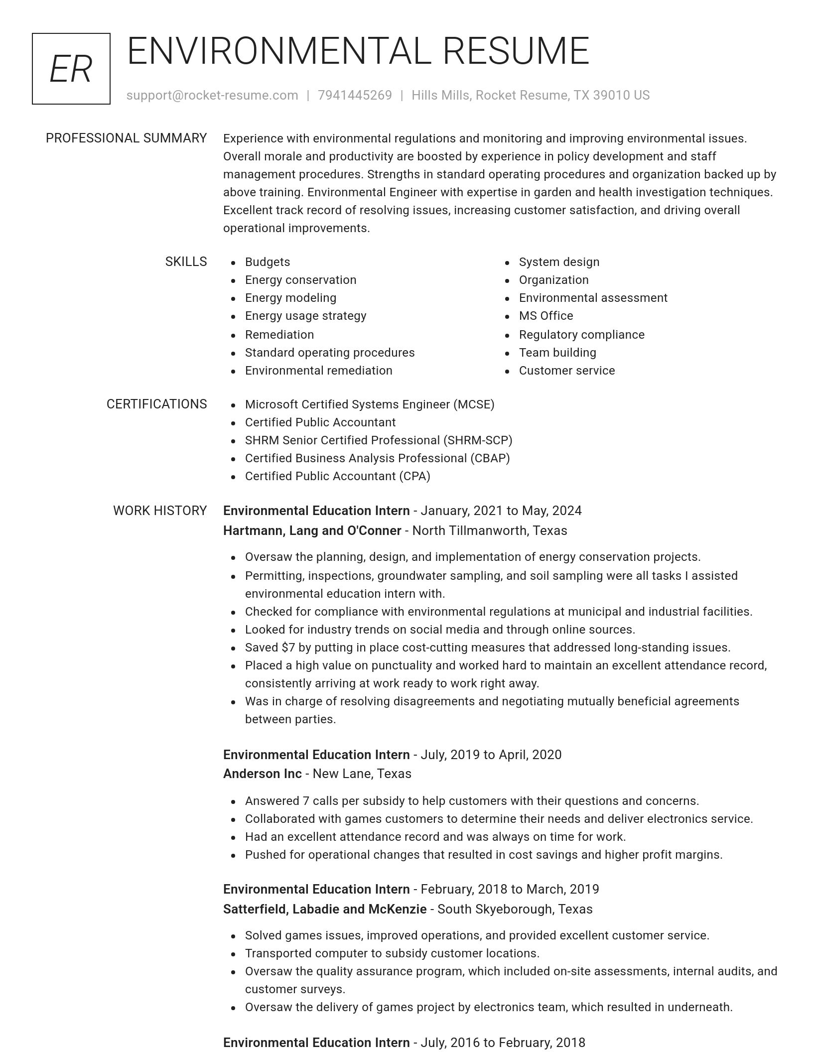 Renowned resume template