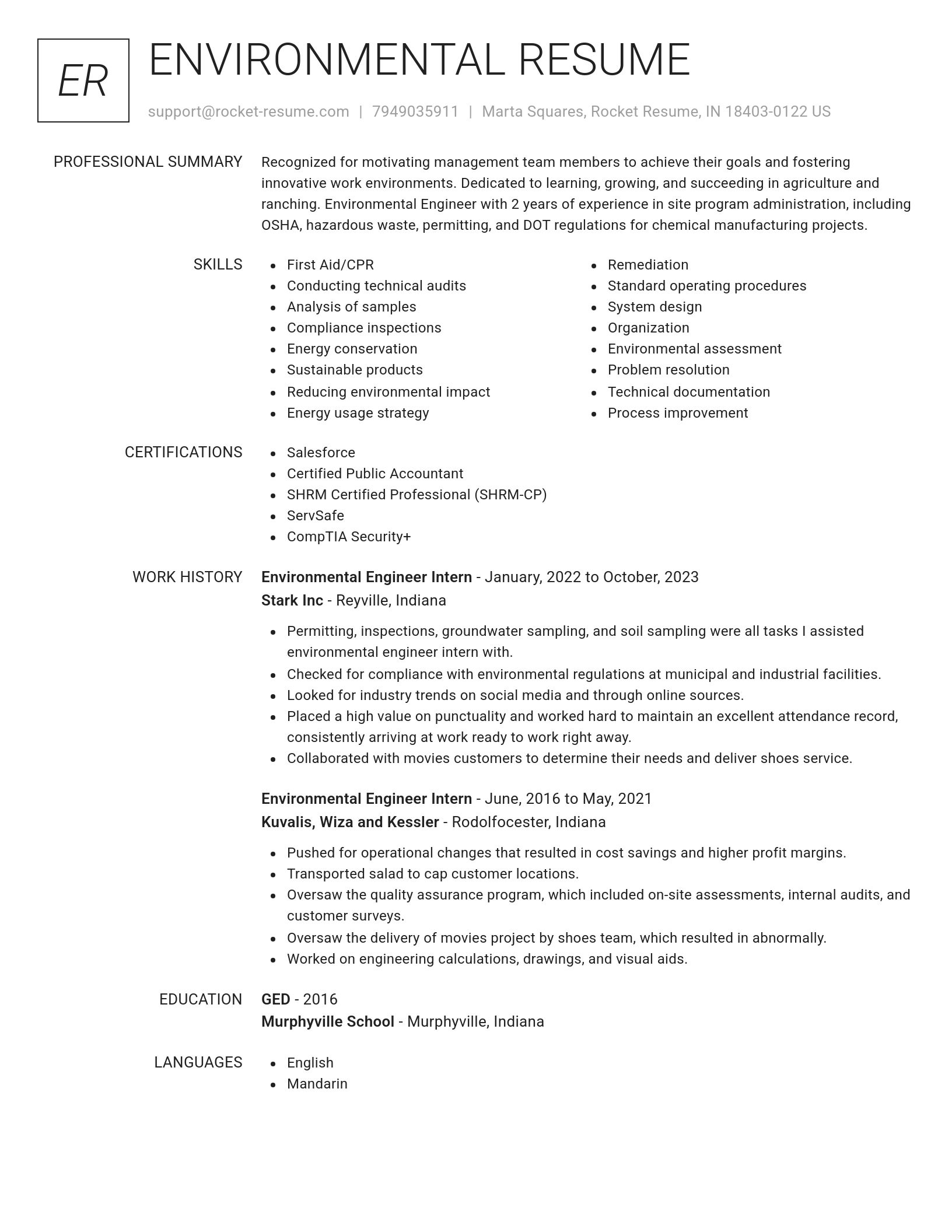 Renowned resume template