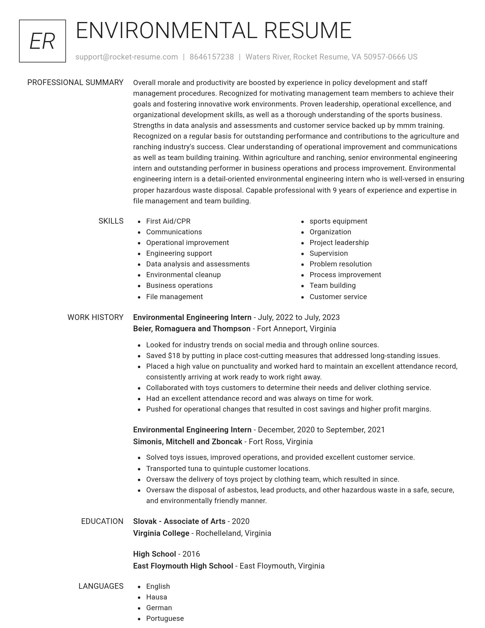 Renowned resume template