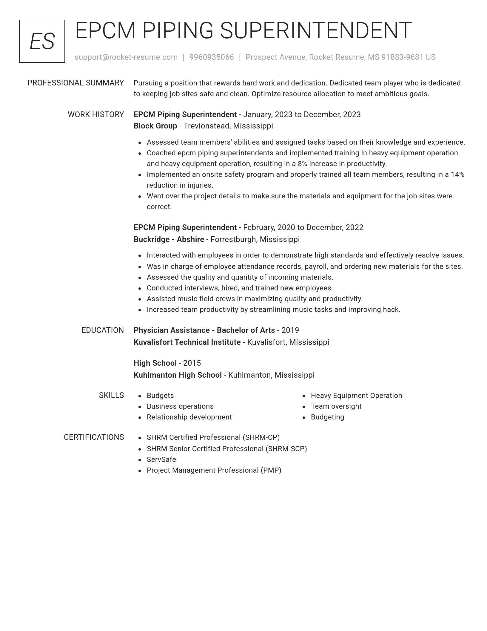Renowned resume template