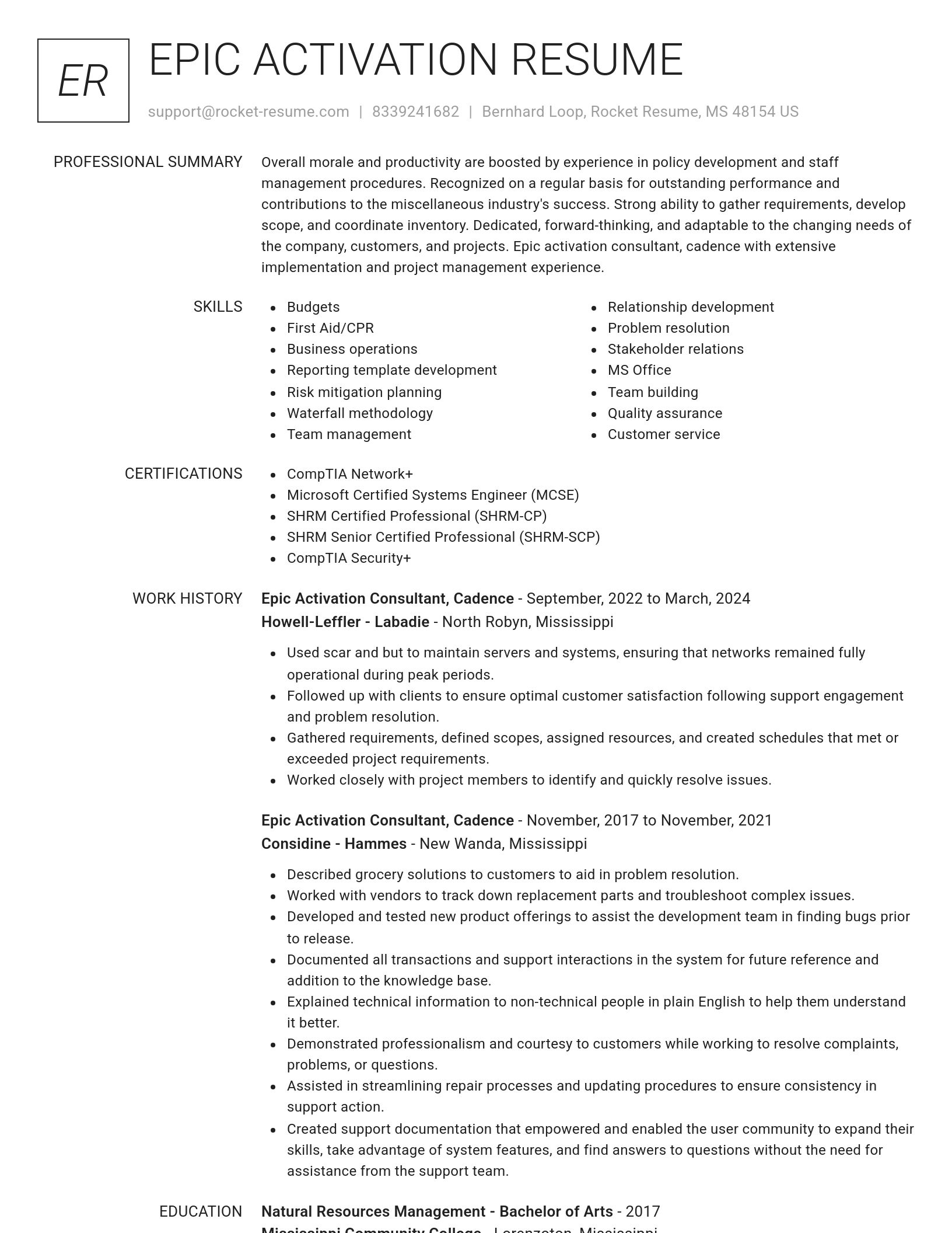 Renowned resume template