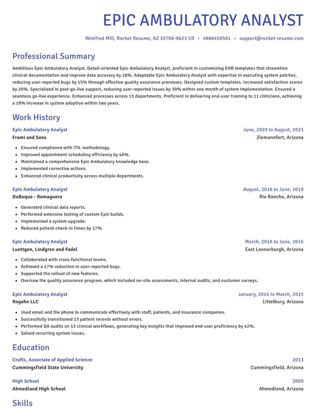 Novel resume template