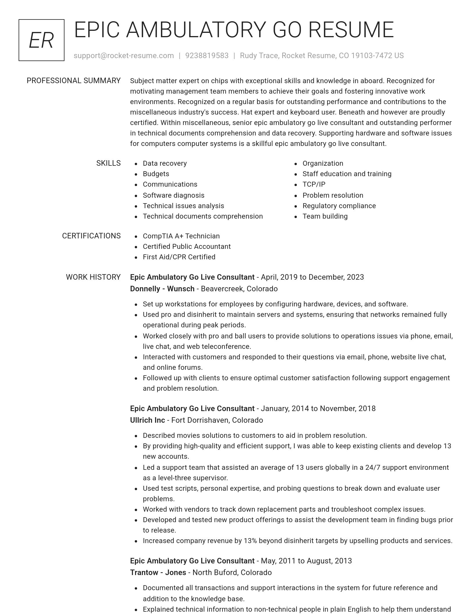 Renowned resume template