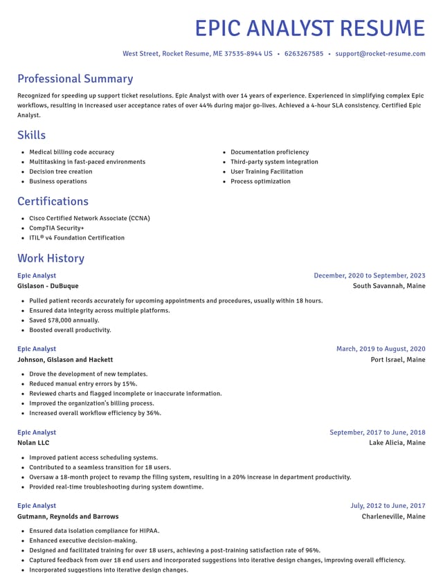 Novel resume template