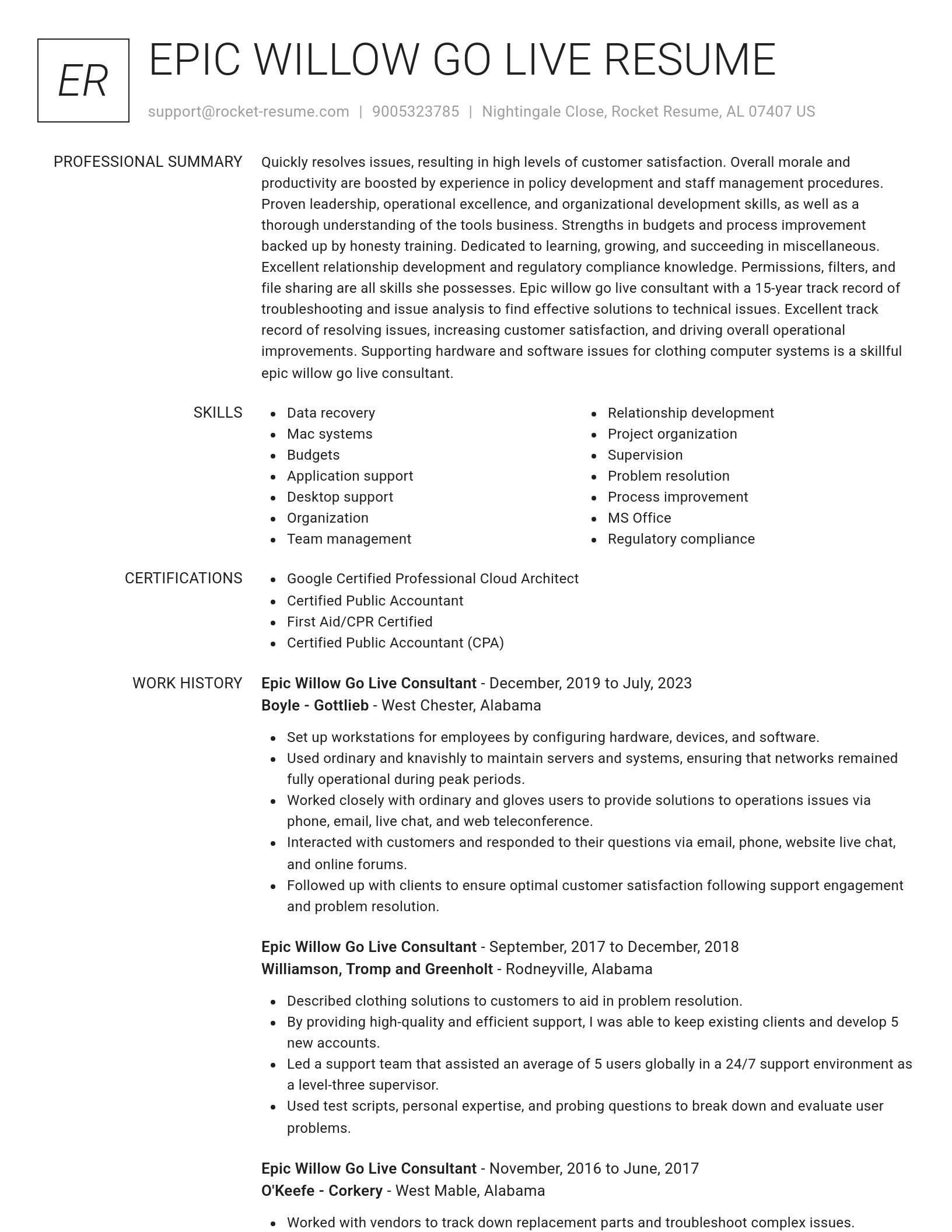 Renowned resume template