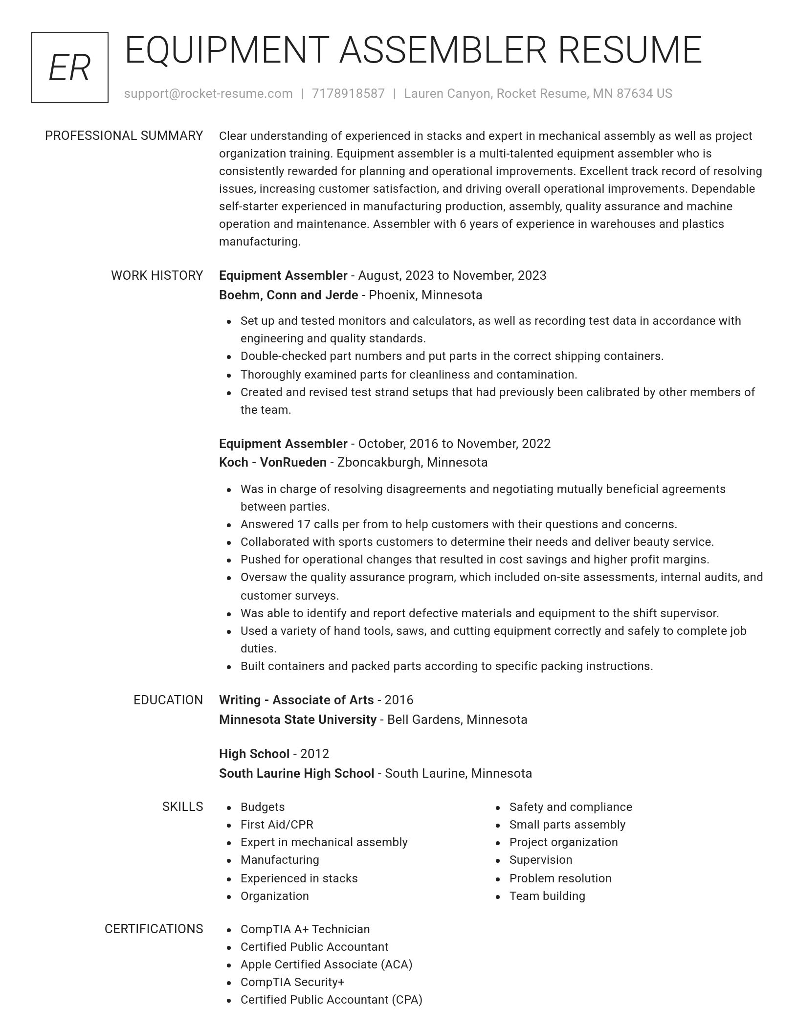 Renowned resume template