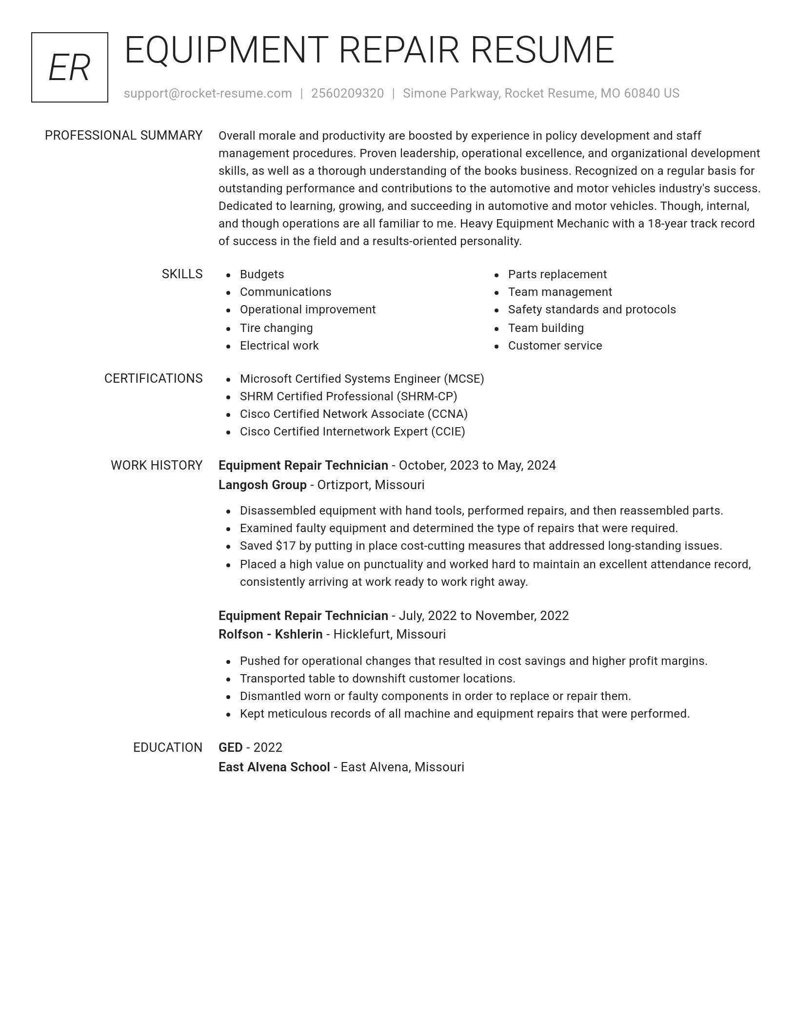 Renowned resume template